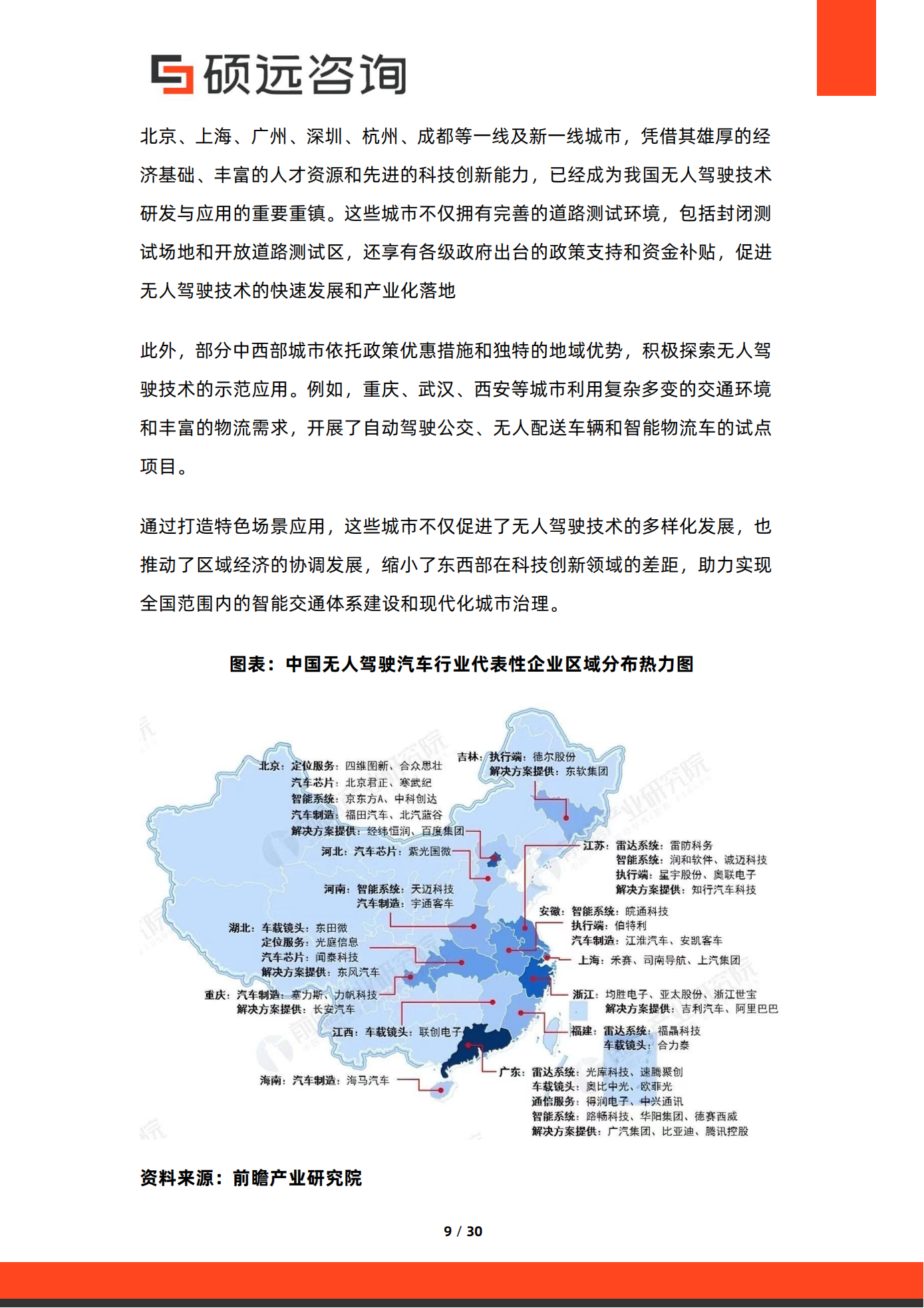 硕远咨询：2025年中国无人驾驶行业市场研究报告,无人驾驶,无人驾驶,第9张
