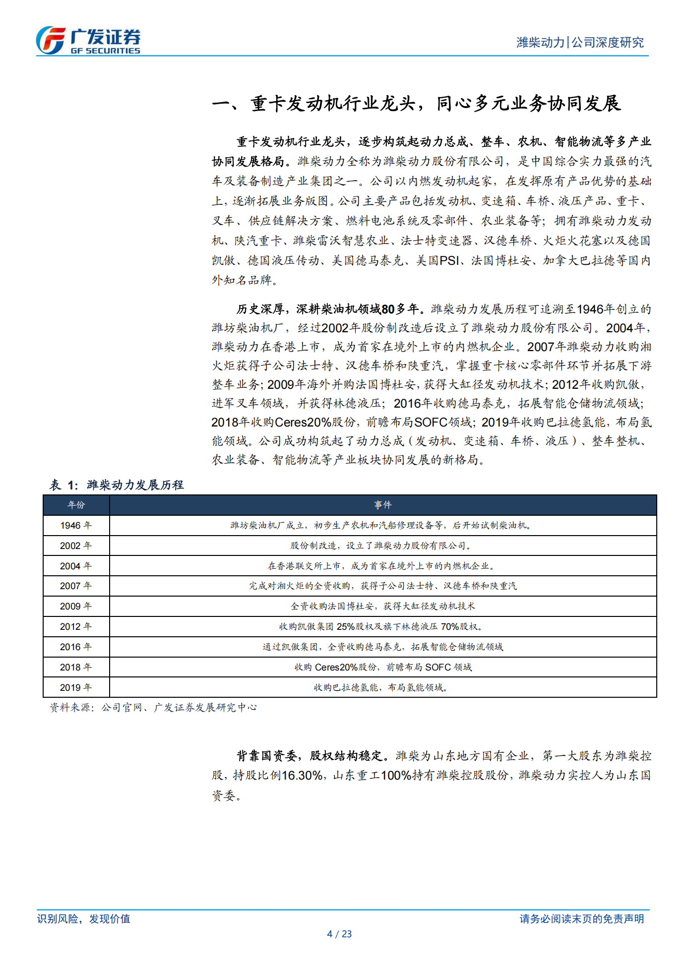 潍柴动力公司研究报告：商用车关键词“转型”系列报告一：重卡发动机龙头的进阶之路,潍柴动力,商用车,发动机,潍柴动力,商用车,发动机,第4张