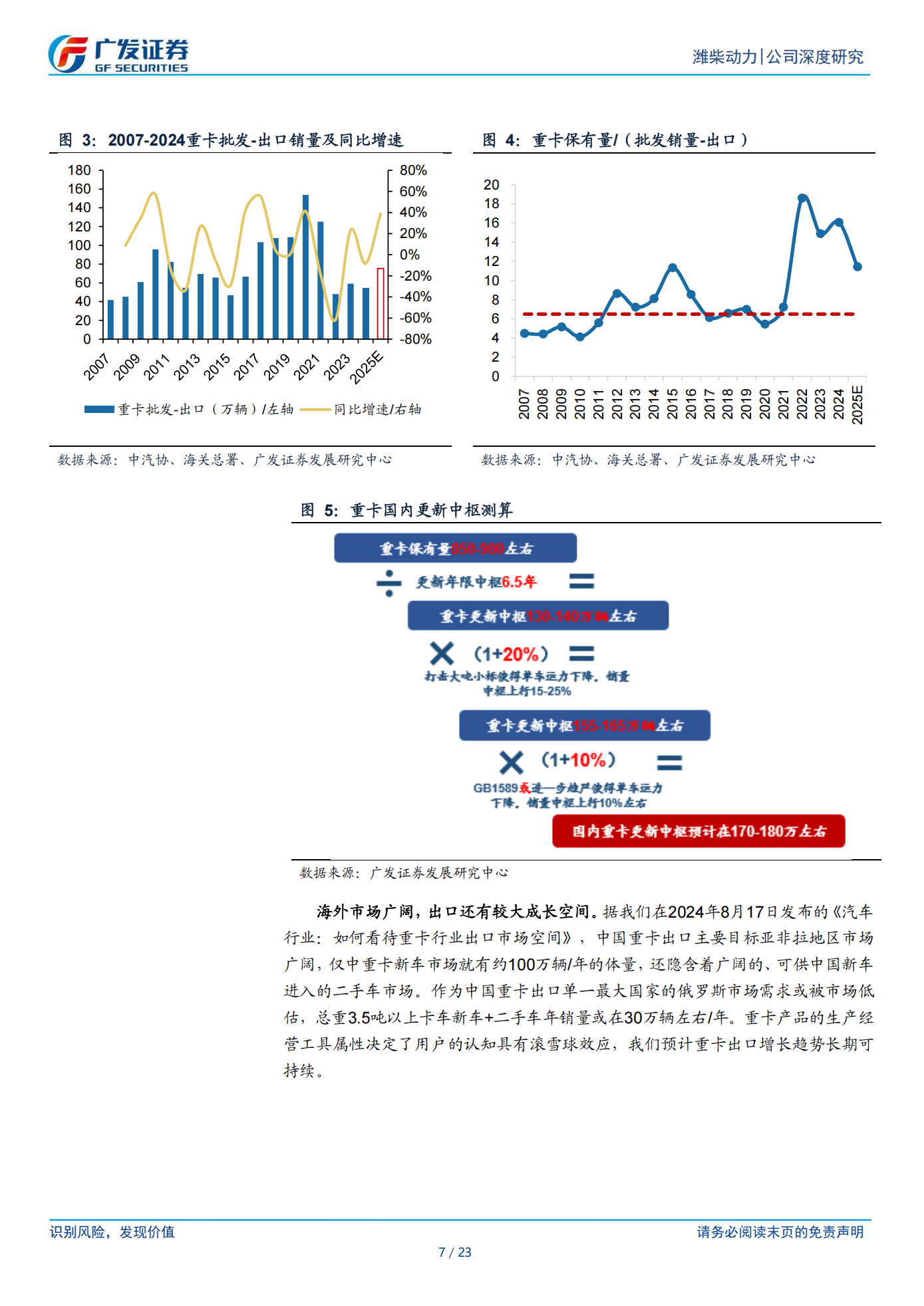 潍柴动力公司研究报告：商用车关键词“转型”系列报告一：重卡发动机龙头的进阶之路,潍柴动力,商用车,发动机,潍柴动力,商用车,发动机,第7张