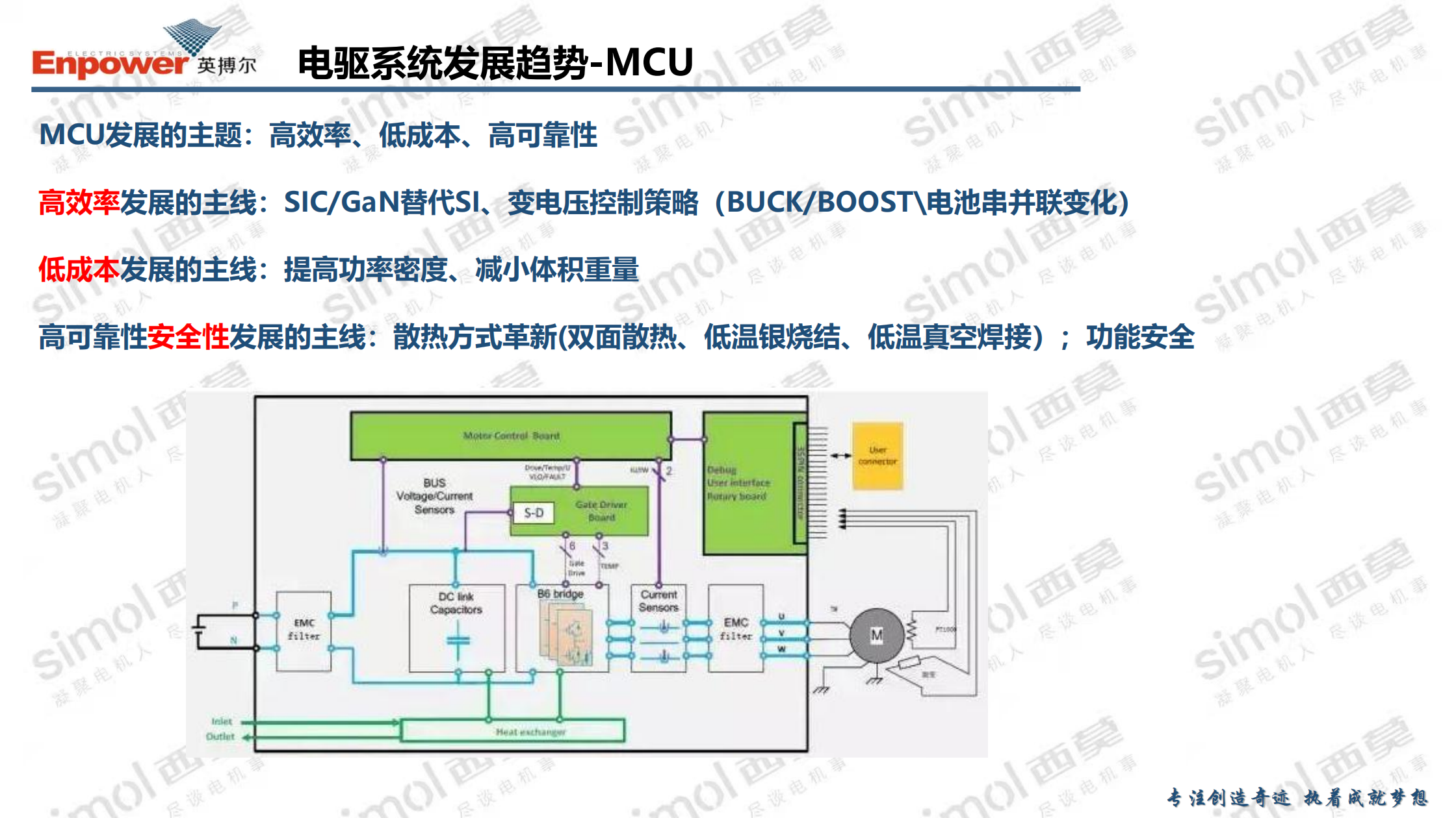 新能源汽车800V高压电驱系统降本路径分析与最新实践,新能源汽车,800V高压电驱系统,新能源汽车,800V高压电驱系统,第5张 新能源汽车800V高压电驱系统降本路径分析与最新实践,新能源汽车,800V高压电驱系统,新能源汽车,800V高压电驱系统,第5张