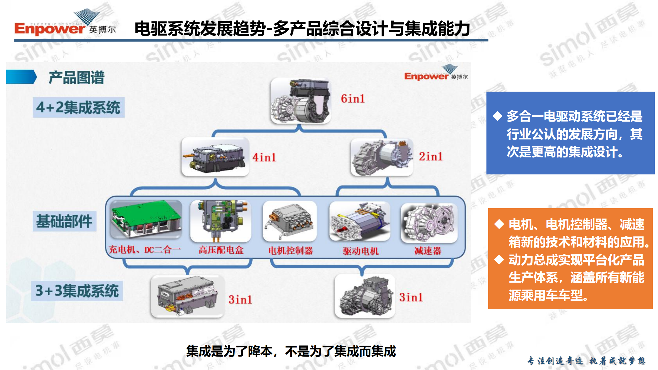 新能源汽车800V高压电驱系统降本路径分析与最新实践,新能源汽车,800V高压电驱系统,新能源汽车,800V高压电驱系统,第7张 新能源汽车800V高压电驱系统降本路径分析与最新实践,新能源汽车,800V高压电驱系统,新能源汽车,800V高压电驱系统,第7张