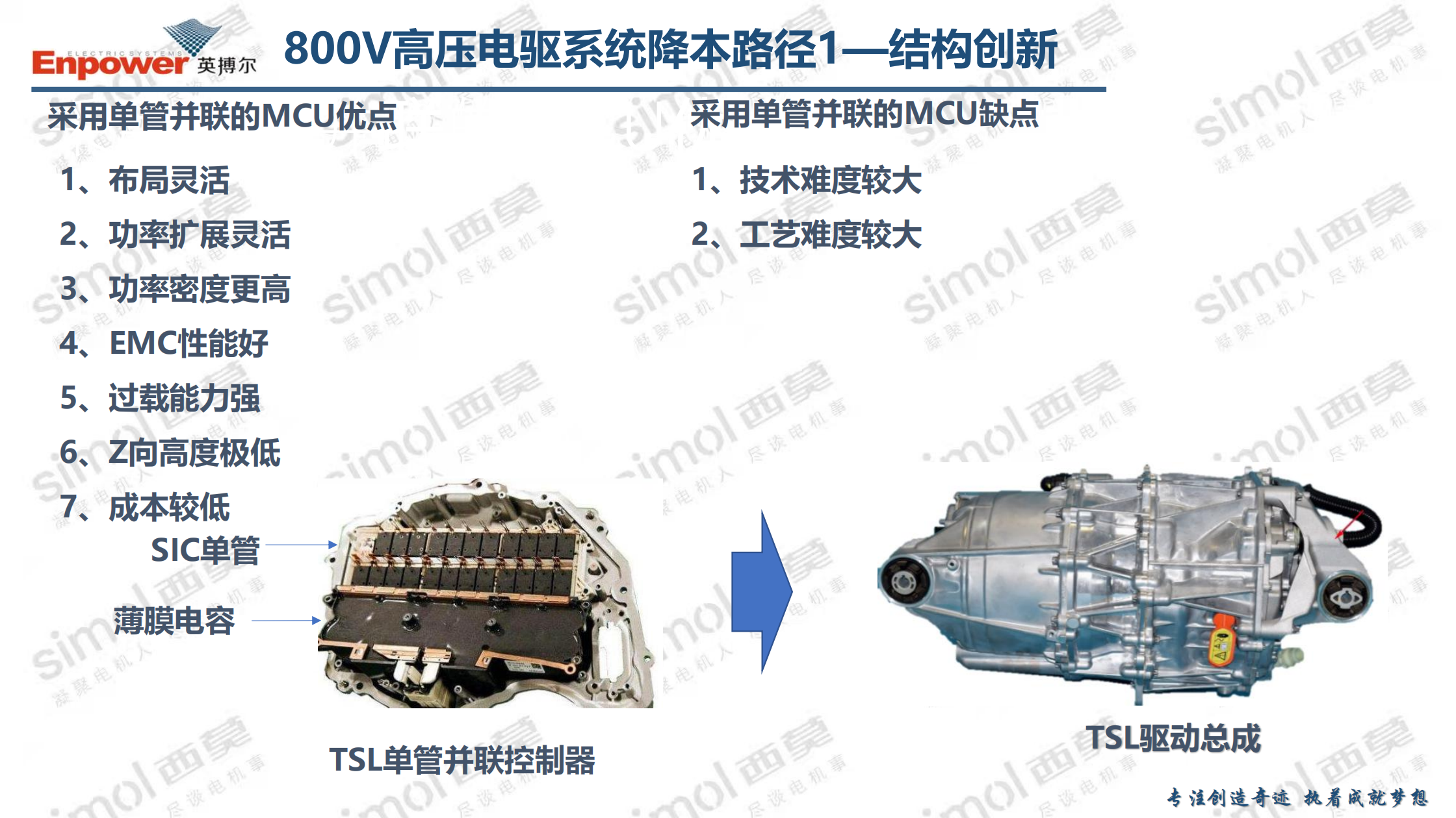 新能源汽车800V高压电驱系统降本路径分析与最新实践,新能源汽车,800V高压电驱系统,新能源汽车,800V高压电驱系统,第10张 新能源汽车800V高压电驱系统降本路径分析与最新实践,新能源汽车,800V高压电驱系统,新能源汽车,800V高压电驱系统,第10张