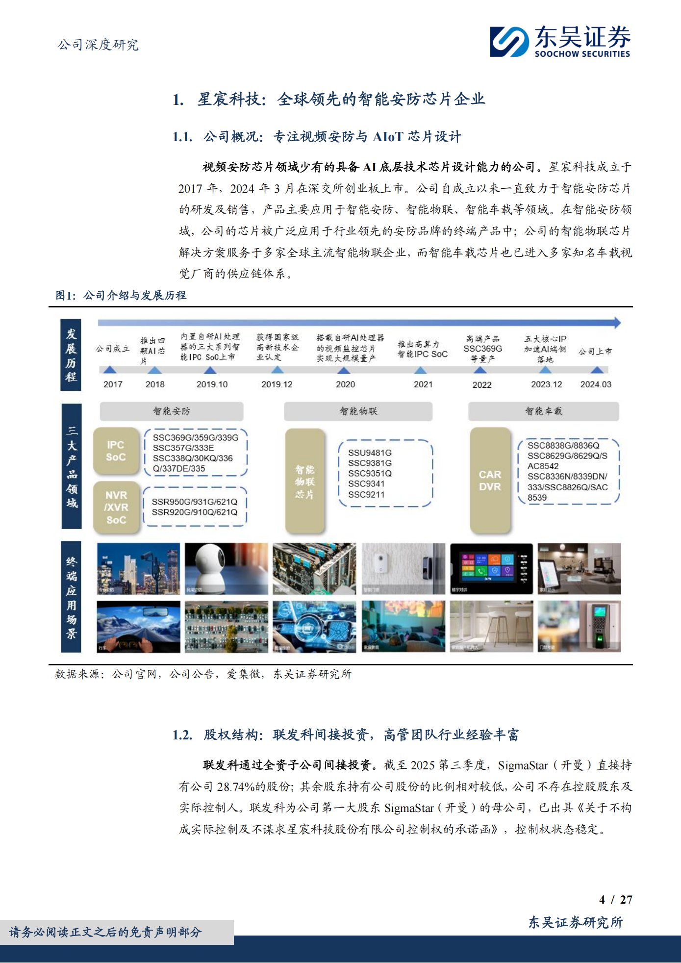 星宸科技公司研究报告：立足智能安防，AIoT与车载新兴市场加速拓展,星宸科技,智能安防,AIoT,车载,星宸科技,智能安防,AIoT,车载,第4张