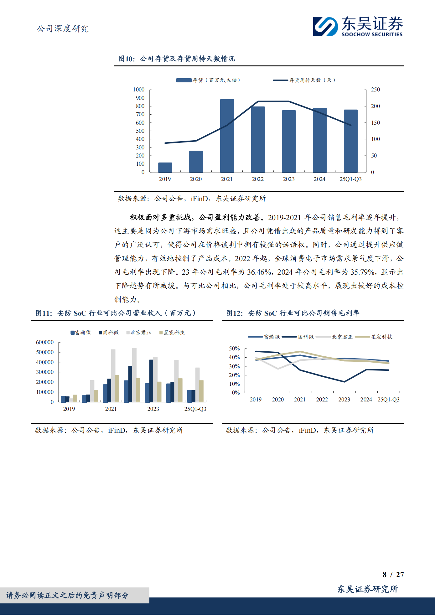星宸科技公司研究报告：立足智能安防，AIoT与车载新兴市场加速拓展,星宸科技,智能安防,AIoT,车载,星宸科技,智能安防,AIoT,车载,第8张