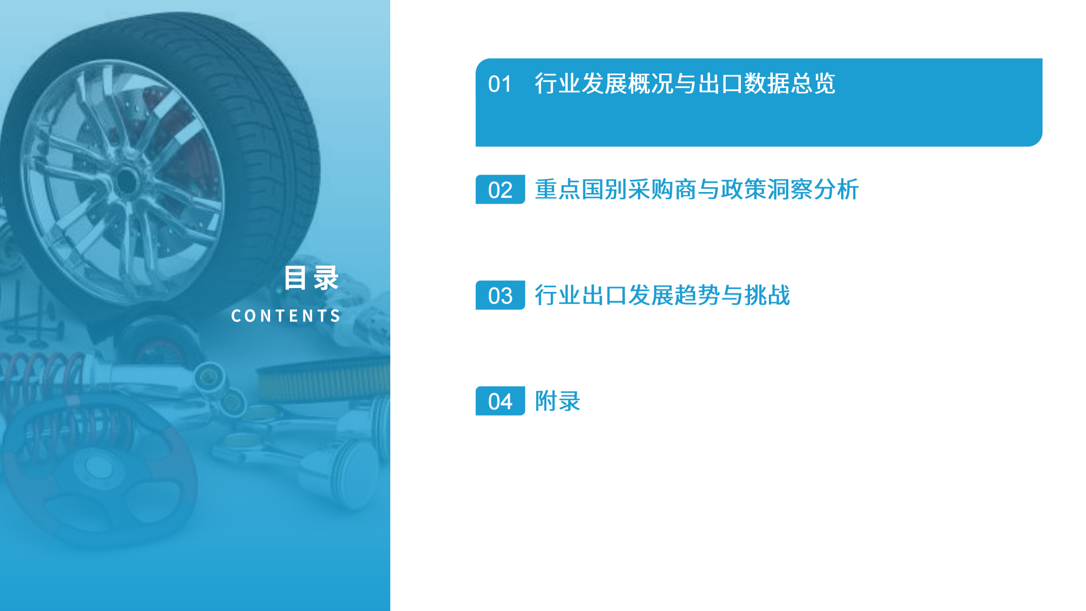 中国汽配行业出海国别机会洞察报告,中国汽配,中国汽配,第2张 中国汽配行业出海国别机会洞察报告,中国汽配,中国汽配,第2张