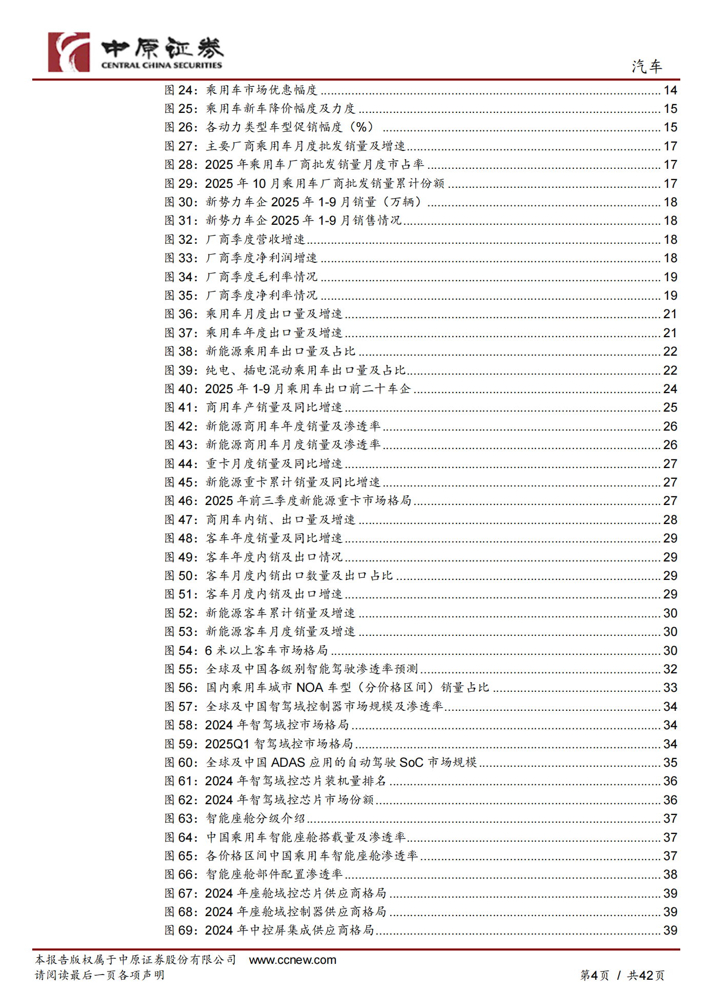 中原证券-汽车行业年度策略：破局内卷提质转型，智能网联领航升级,汽车,智能网联,汽车,智能网联,第4张