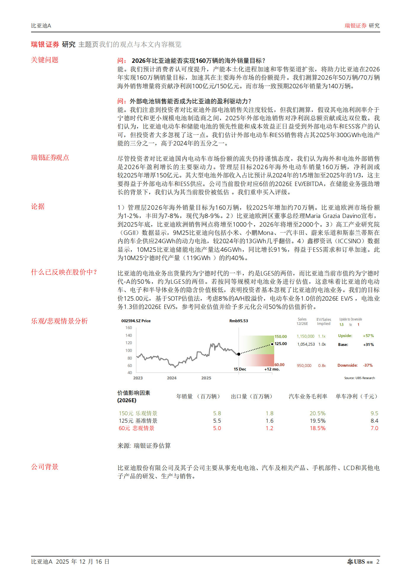 比亚迪公司研究报告：重视海外扩张和外部电池销售；重申买入评级,比亚迪,比亚迪,第2张