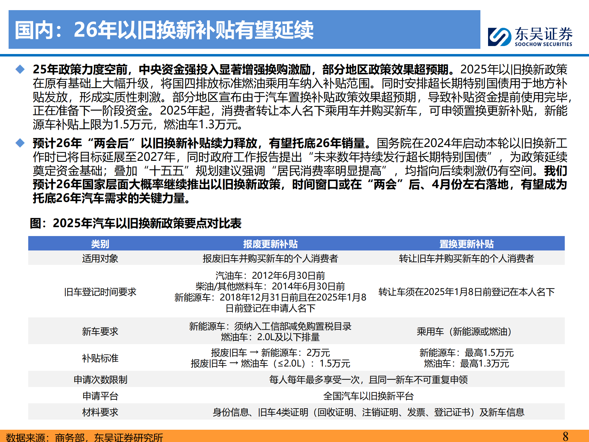 电动车行业2026年年度策略：需求强劲，价格弹性可期，开启新周期,电动车,电动车,第8张