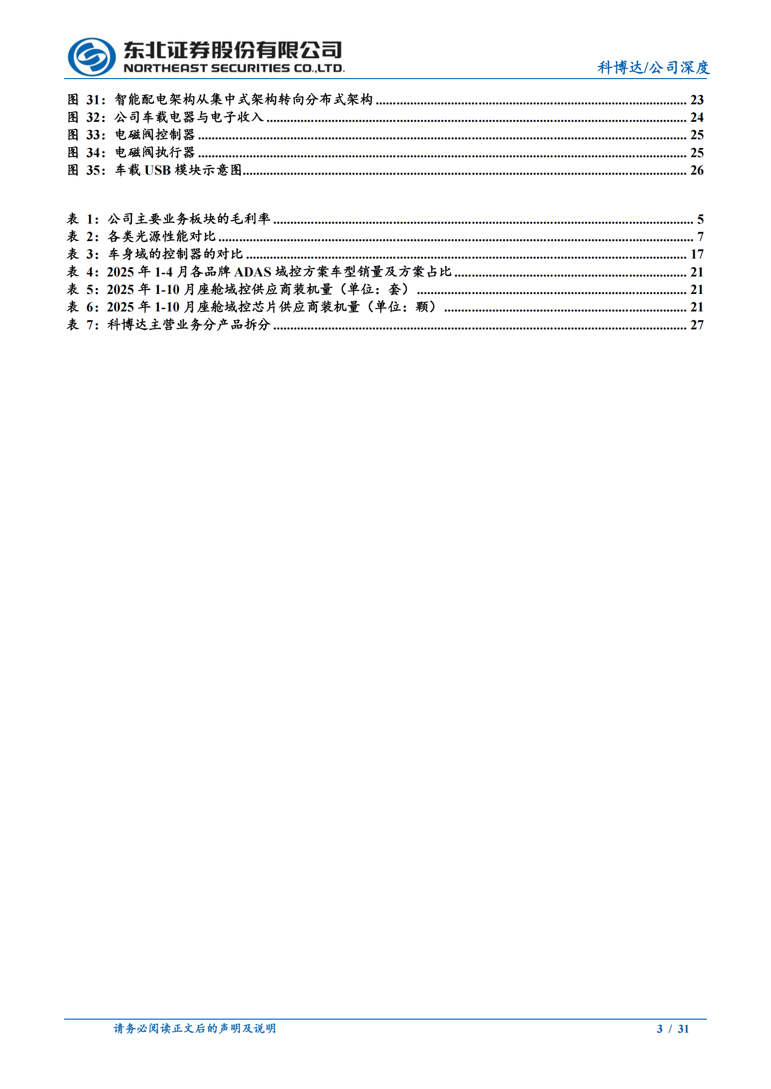 科博达公司研究报告:大众、宝马新项目助力灯控再增长,域控产品迎来收获阶段,科博达,大众,宝马,域控,科博达,大众,宝马,域控,第3张 科博达公司研究报告:大众、宝马新项目助力灯控再增长,域控产品迎来收获阶段,科博达,大众,宝马,域控,科博达,大众,宝马,域控,第3张