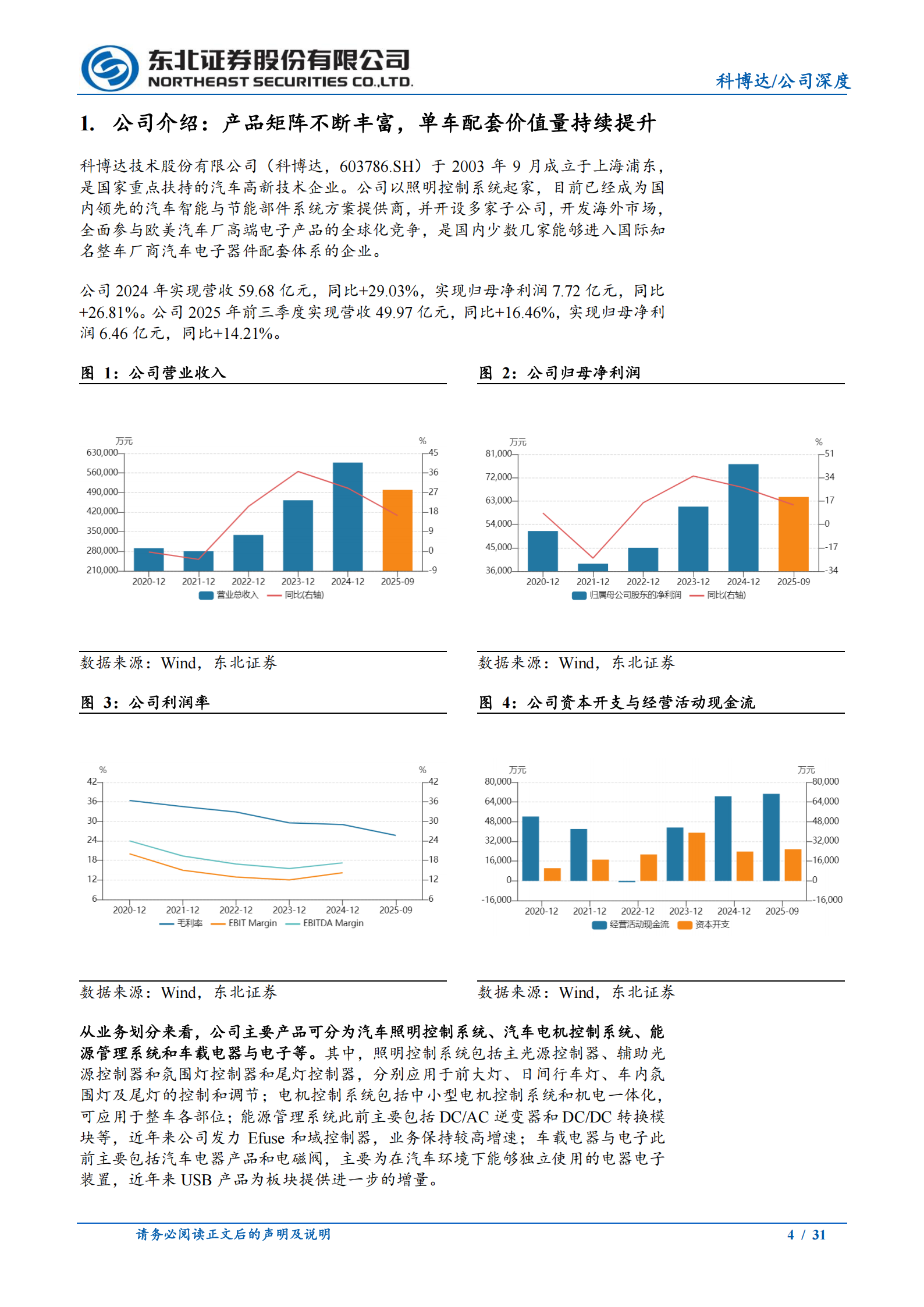 科博达公司研究报告:大众、宝马新项目助力灯控再增长,域控产品迎来收获阶段,科博达,大众,宝马,域控,科博达,大众,宝马,域控,第4张 科博达公司研究报告:大众、宝马新项目助力灯控再增长,域控产品迎来收获阶段,科博达,大众,宝马,域控,科博达,大众,宝马,域控,第4张
