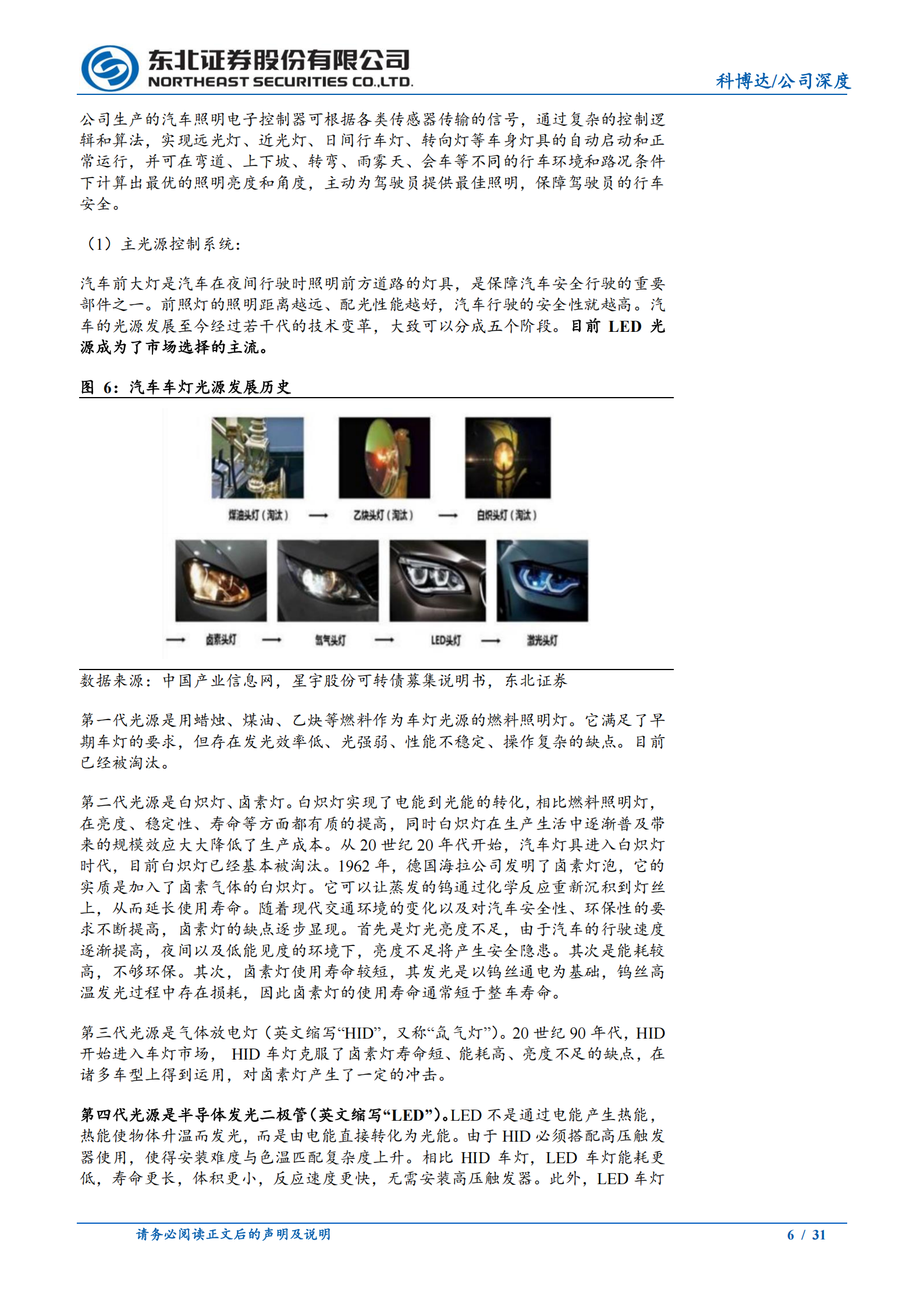 科博达公司研究报告:大众、宝马新项目助力灯控再增长,域控产品迎来收获阶段,科博达,大众,宝马,域控,科博达,大众,宝马,域控,第6张 科博达公司研究报告:大众、宝马新项目助力灯控再增长,域控产品迎来收获阶段,科博达,大众,宝马,域控,科博达,大众,宝马,域控,第6张