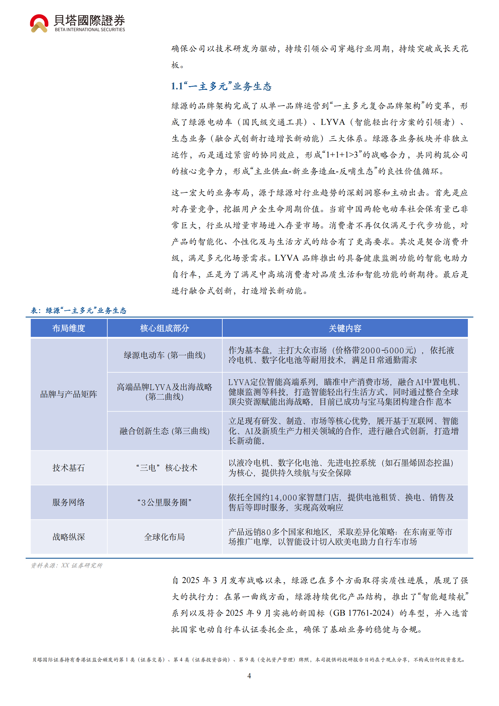 绿源集团控股研究报告：成长空间广阔，“一主多元”擘画新蓝图,绿源集团,绿源集团,第4张