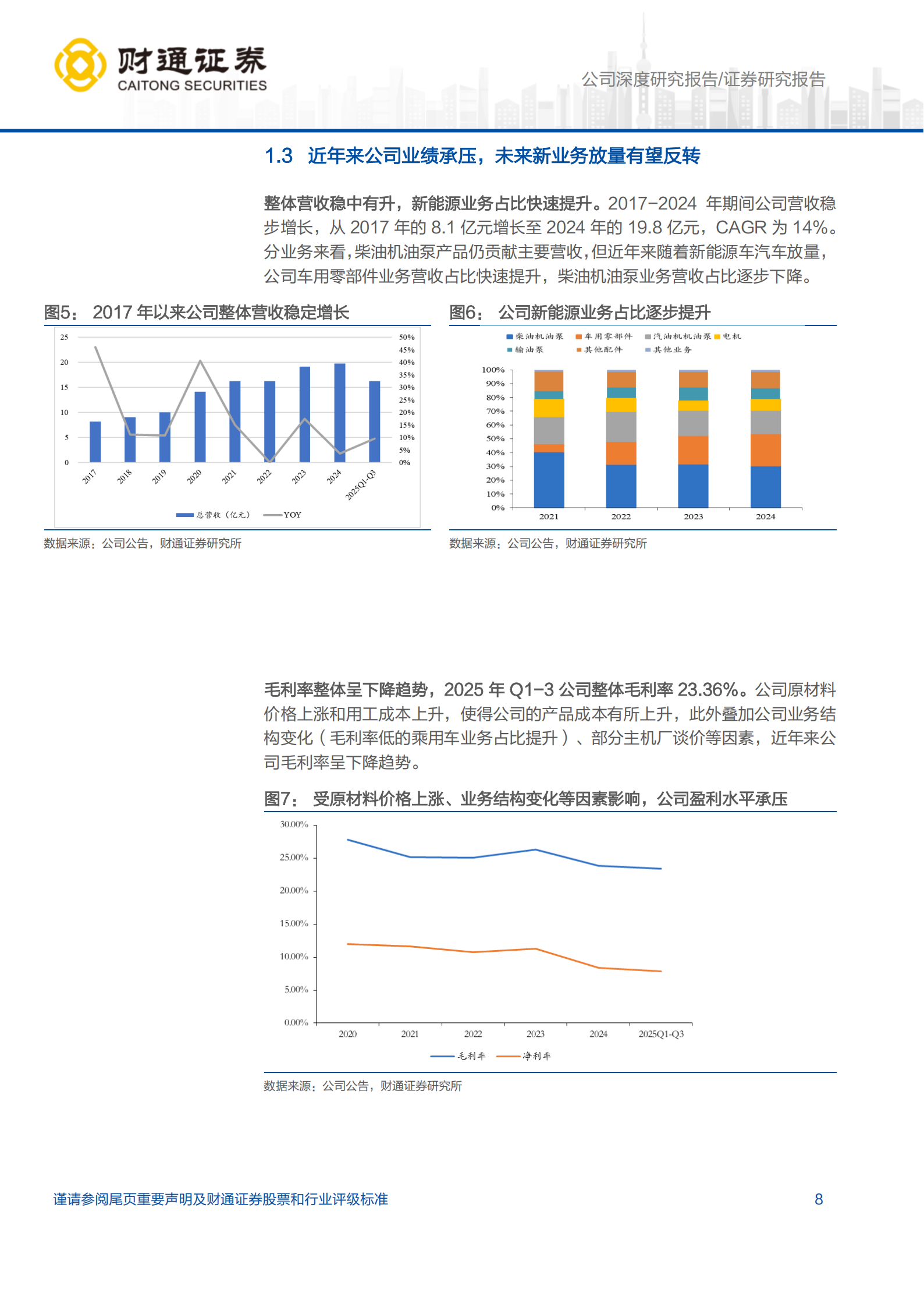 美湖股份公司研究报告：汽零业务稳中有升，机器人业务打造第二增长极,美湖股份,汽零,机器人,美湖股份,汽零,机器人,第8张