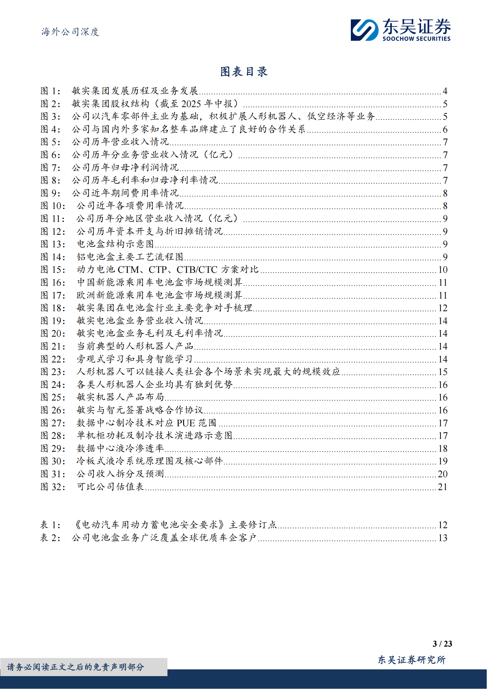 敏实集团公司研究报告：海外电动化推动电池盒发展，机器人+液冷打开成长空间,敏实集团,电动化,机器人,液冷,敏实集团,电动化,机器人,液冷,第3张