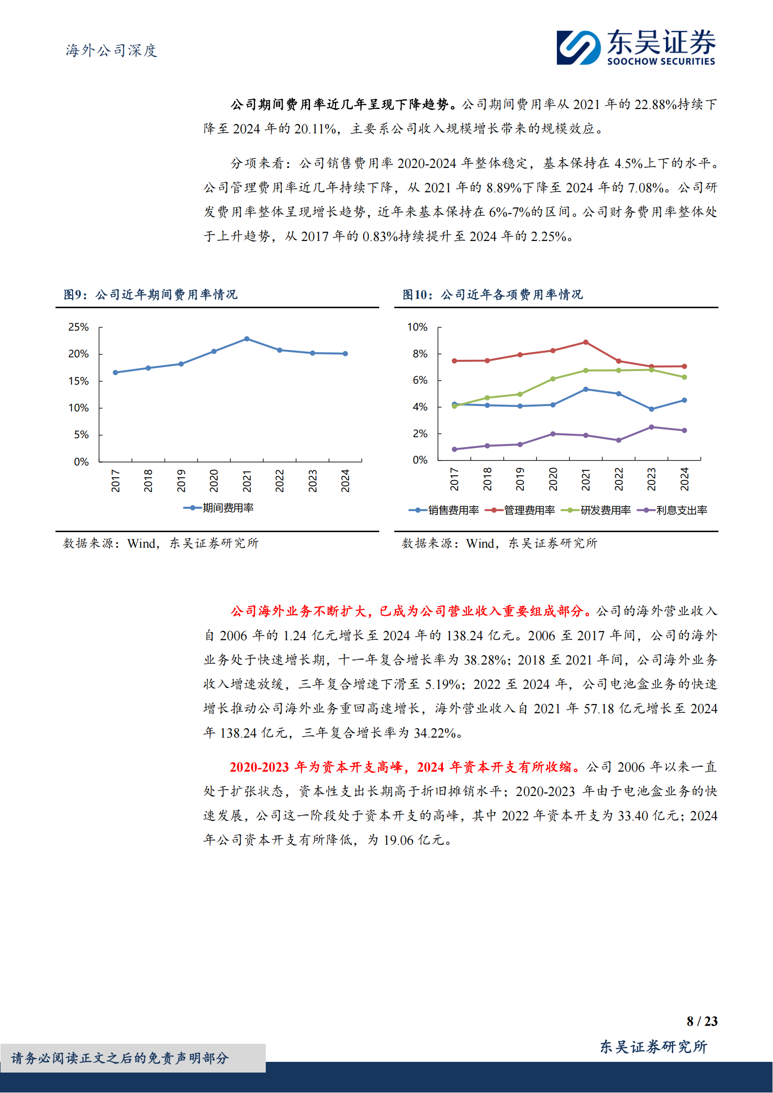 敏实集团公司研究报告：海外电动化推动电池盒发展，机器人+液冷打开成长空间,敏实集团,电动化,机器人,液冷,敏实集团,电动化,机器人,液冷,第8张