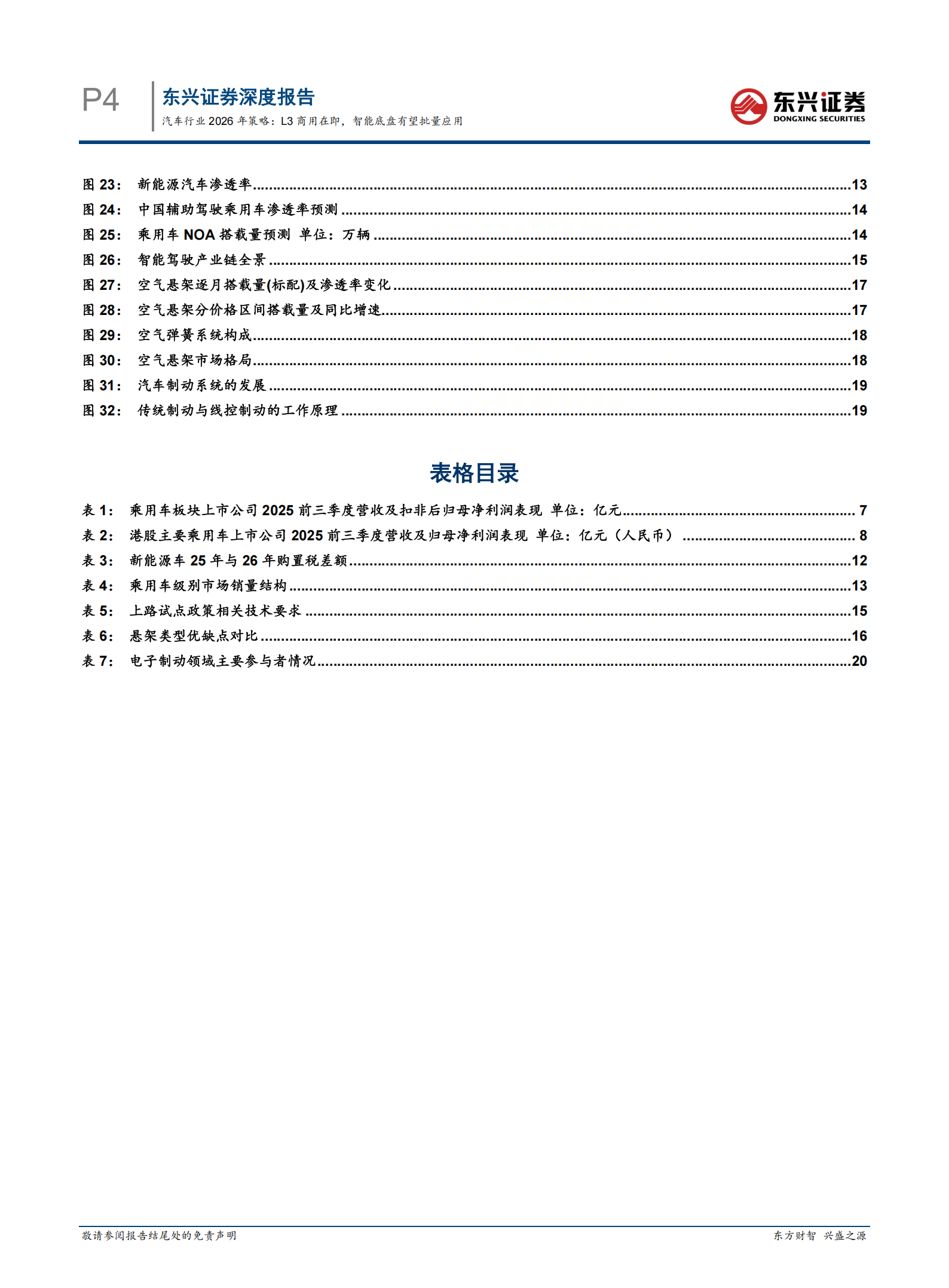 汽车行业2026年策略：L3商用在即，智能底盘有望批量应用,L3,智能底盘,L3,智能底盘,第4张