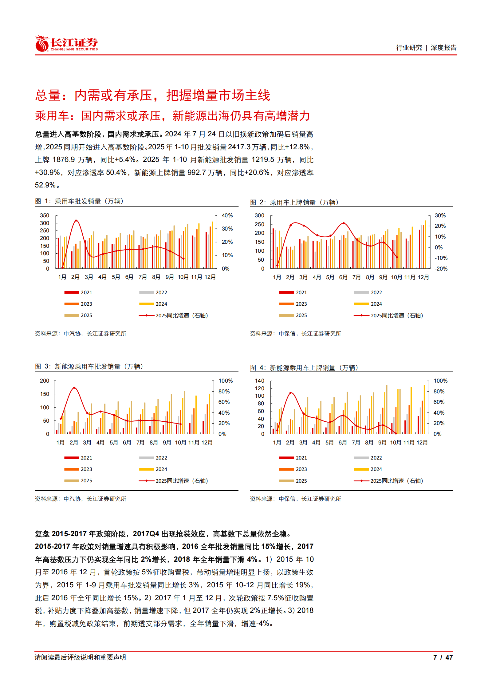 汽车行业2026年度投资策略：洞察周期脉络，把握智能主线,汽车,汽车,第7张