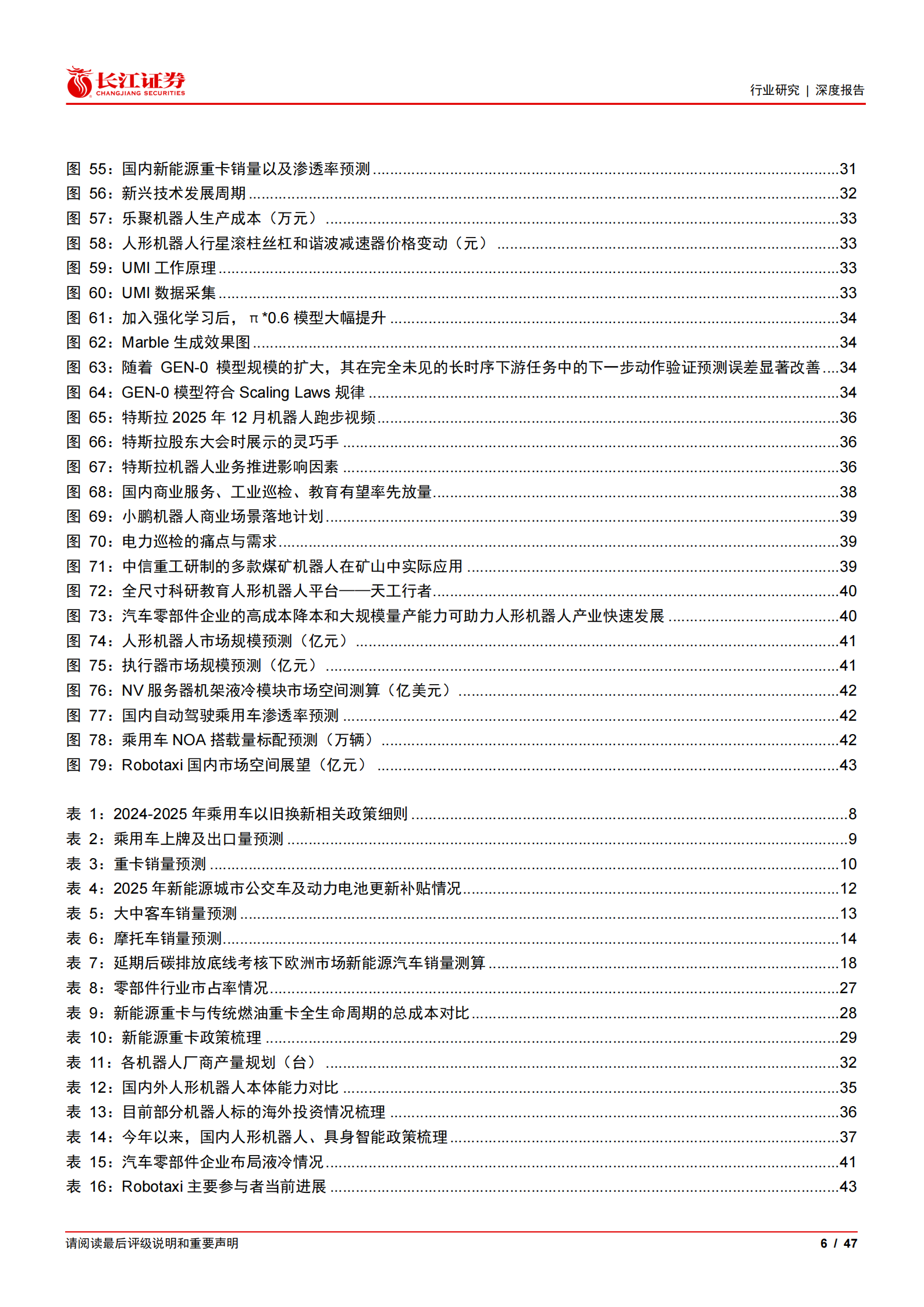 汽车行业2026年度投资策略：洞察周期脉络，把握智能主线,汽车,汽车,第6张