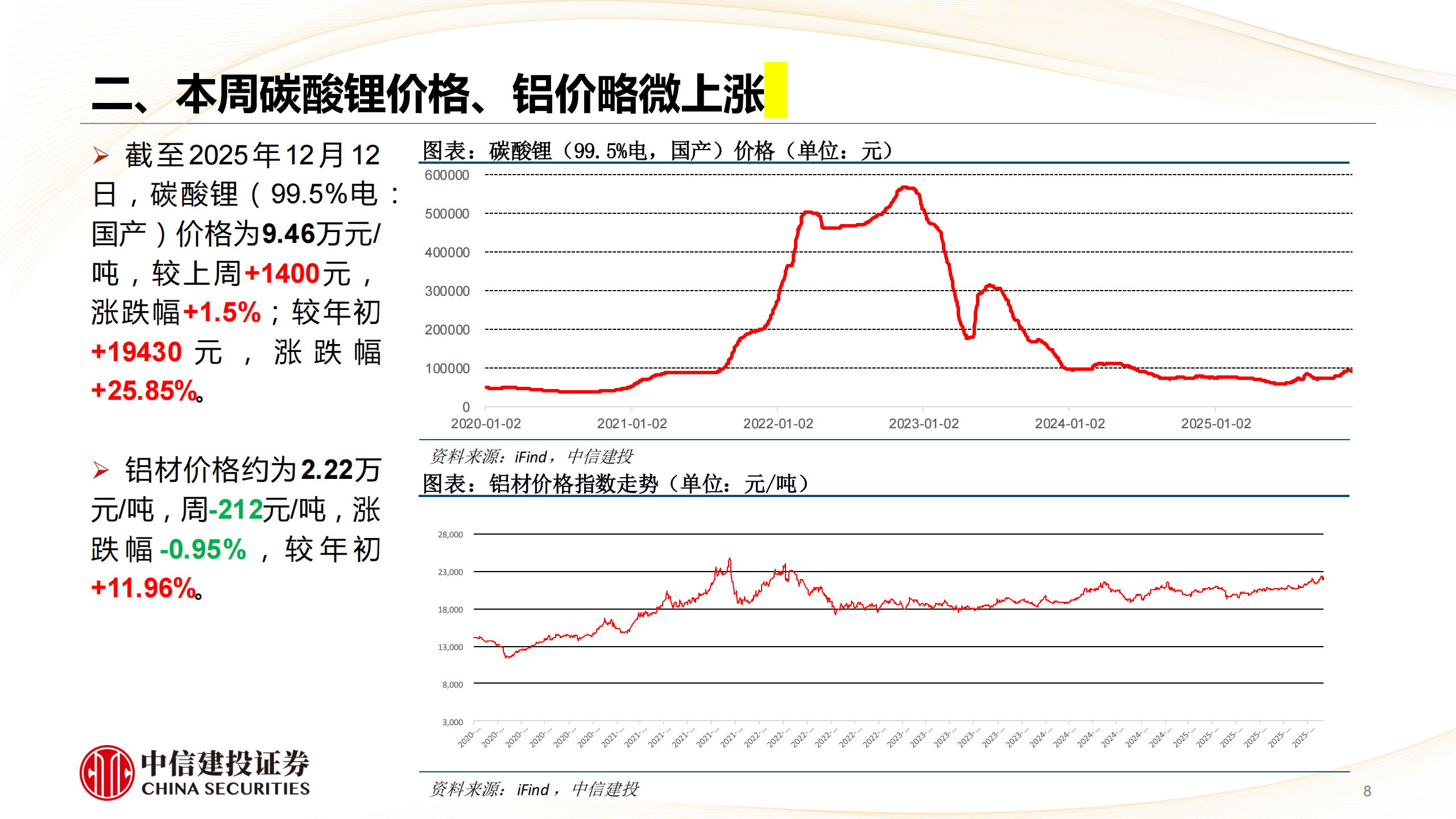 汽车行业动态报告：2026年国补延续，汽车科技属性强化,汽车,国补,汽车,国补,第8张