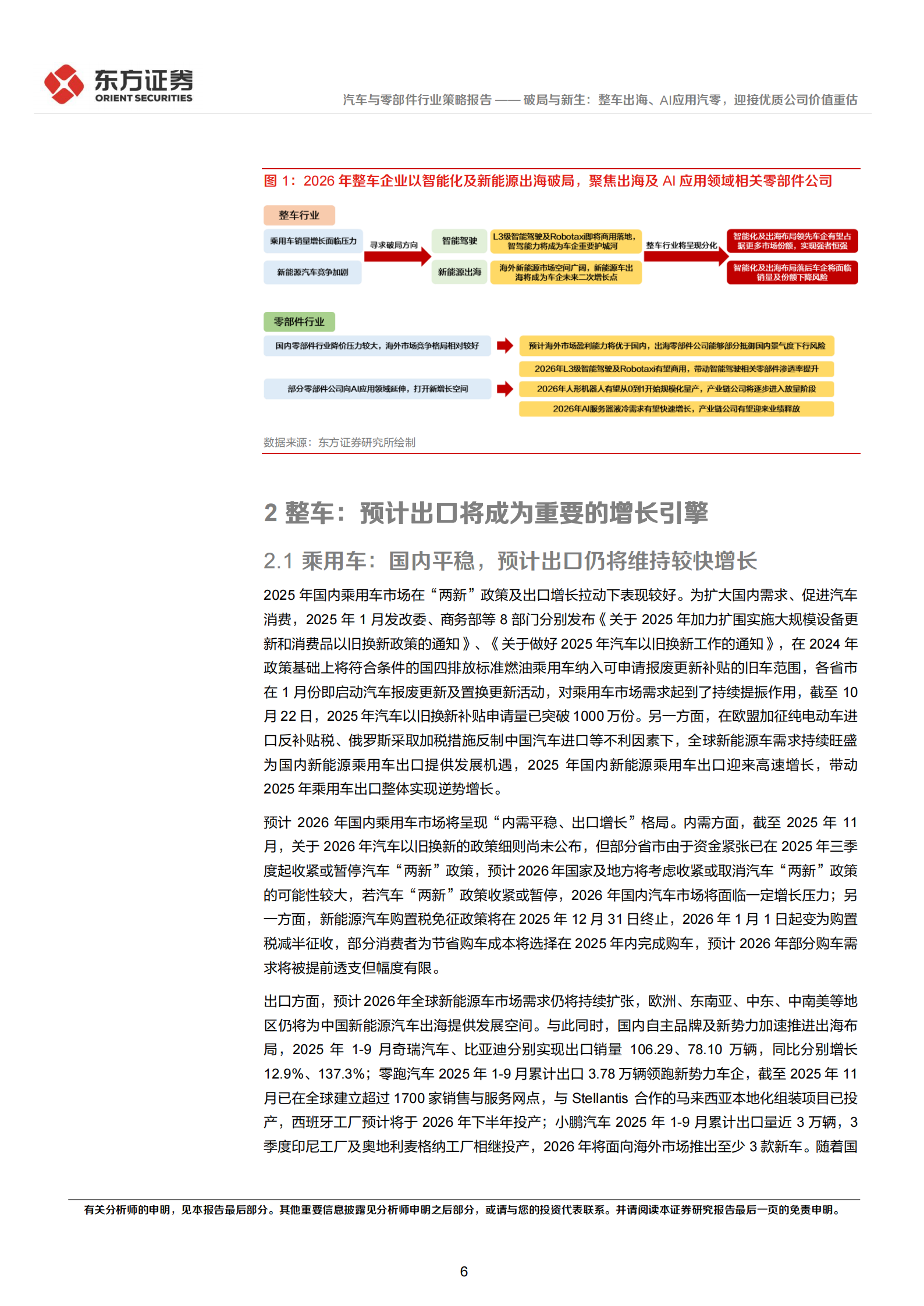 汽车行业2026年度投资策略：破局与新生，整车出海、AI应用汽零，迎接优质公司价值重估,汽车,出海,AI,汽车,出海,AI,第6张