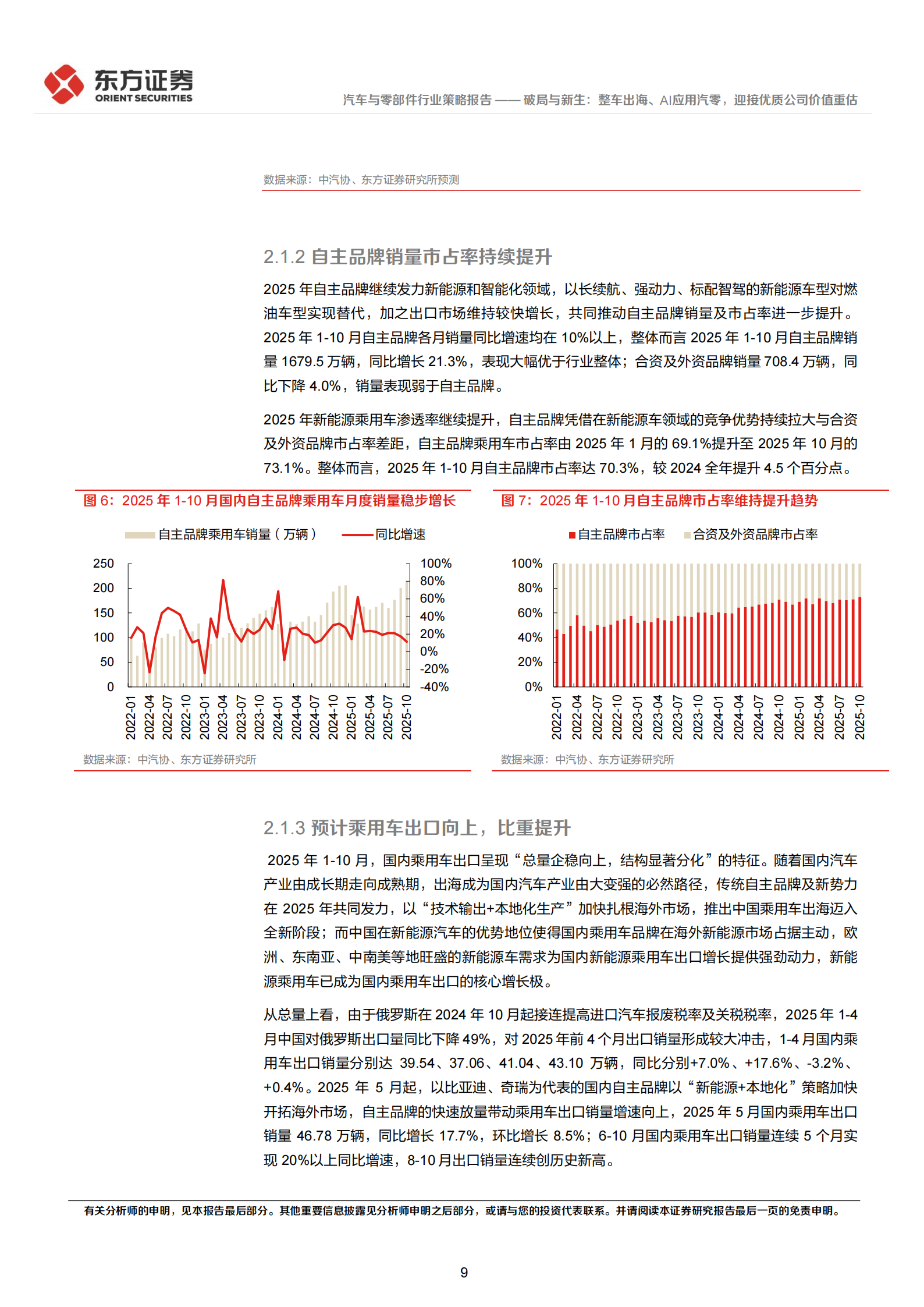 汽车行业2026年度投资策略：破局与新生，整车出海、AI应用汽零，迎接优质公司价值重估,汽车,出海,AI,汽车,出海,AI,第9张