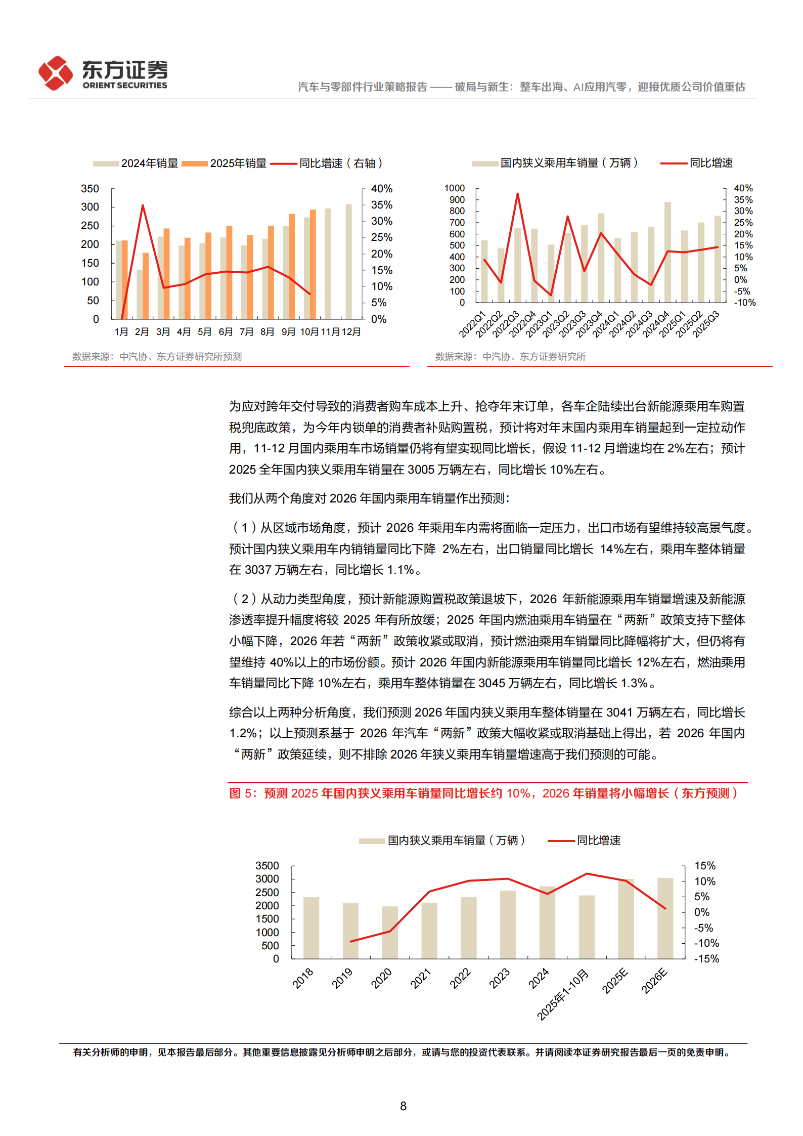 汽车行业2026年度投资策略：破局与新生，整车出海、AI应用汽零，迎接优质公司价值重估,汽车,出海,AI,汽车,出海,AI,第8张
