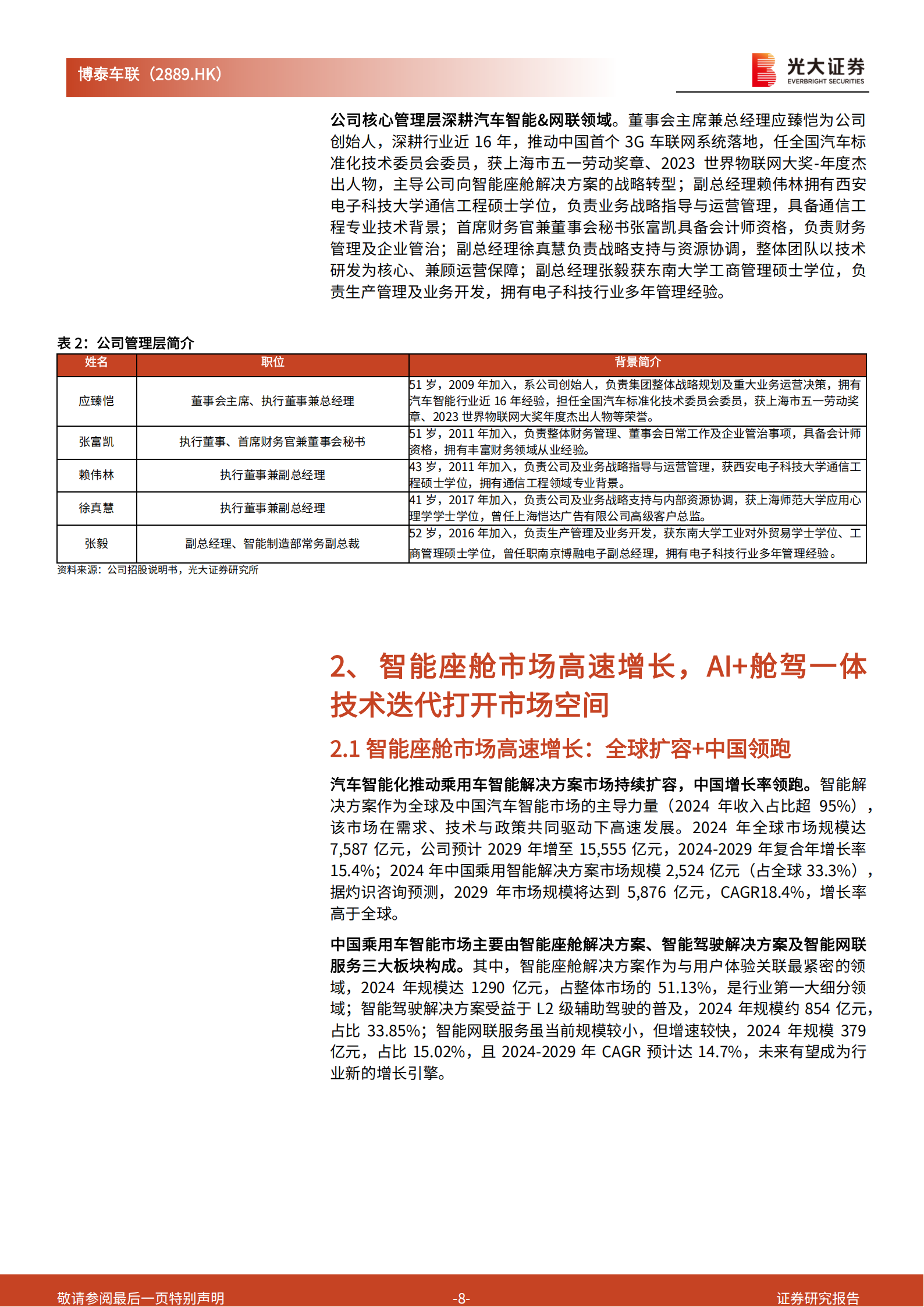 博泰车联首次覆盖报告:汽车智能化新底座,驶向AI驱动新纪元,博泰车联,汽车,智能化,AI,博泰车联,汽车,智能化,AI,第8张 博泰车联首次覆盖报告:汽车智能化新底座,驶向AI驱动新纪元,博泰车联,汽车,智能化,AI,博泰车联,汽车,智能化,AI,第8张