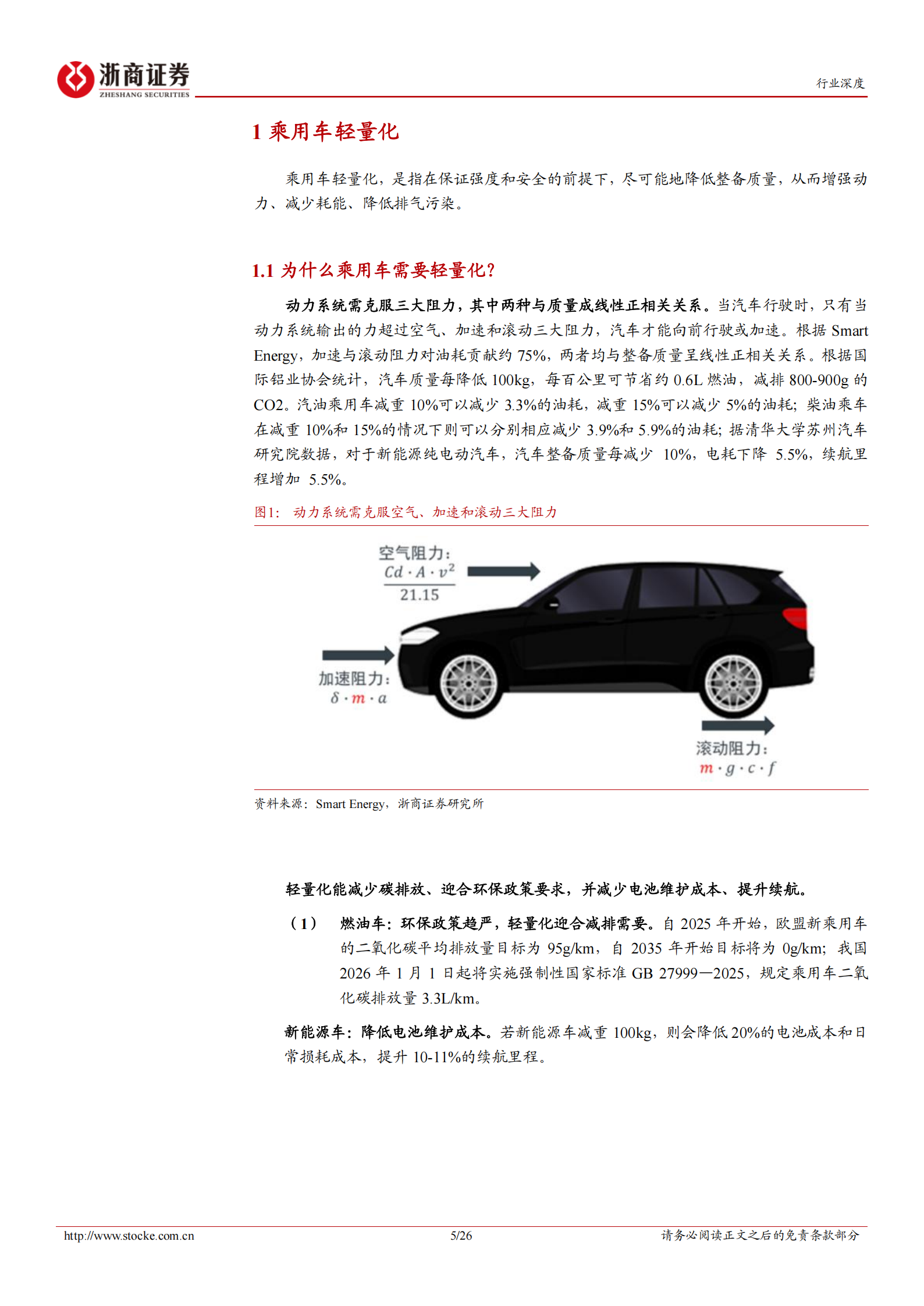 汽车轻量化行业深度报告：汽车轻量化浪潮下，以塑代钢空间广阔,汽车,轻量化,汽车,轻量化,第5张