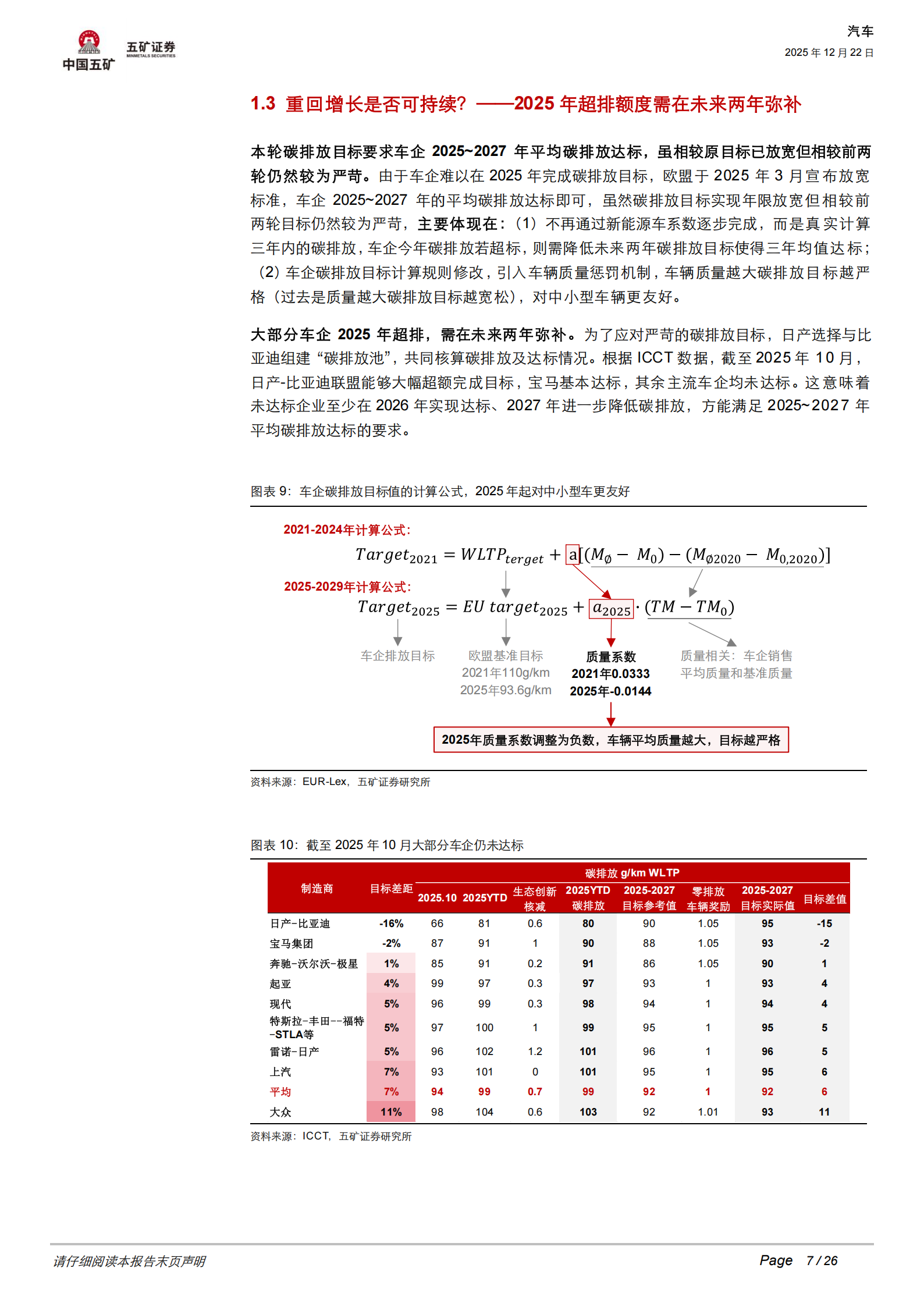 汽车行业：碳排放+补贴+产品三重共振，欧洲电动车开启短暂复兴还是长期繁荣？,汽车,碳排放,补贴,电动车,汽车,碳排放,补贴,电动车,第7张