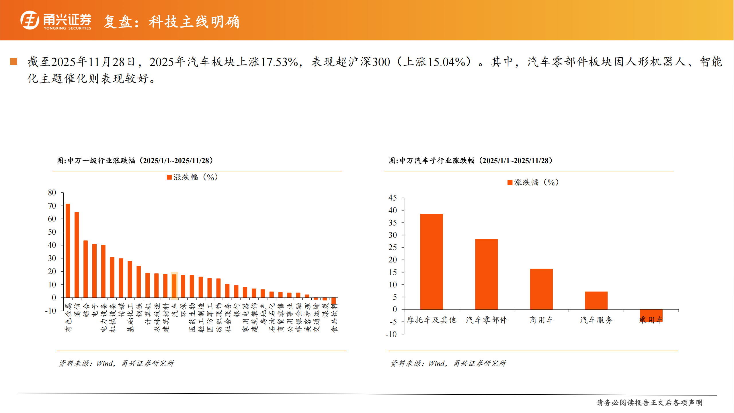 汽车行业2026年度投资策略报告：强化科技属性，聚焦AI+,汽车,AI,汽车,AI,第4张