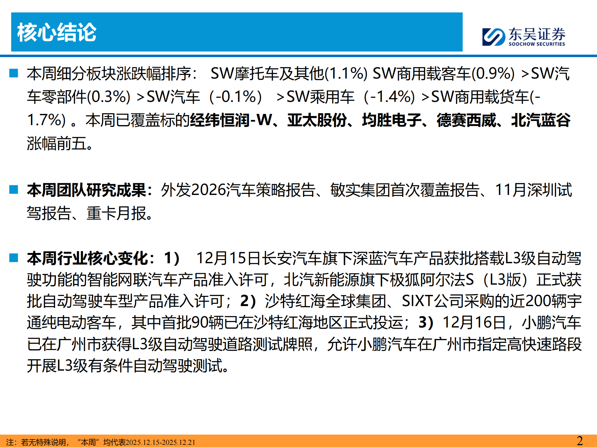 汽车行业周观点：长安极狐获L3产品准入许可，继续看好汽车板块,汽车,长安,极狐,L3,汽车,长安,极狐,L3,第2张