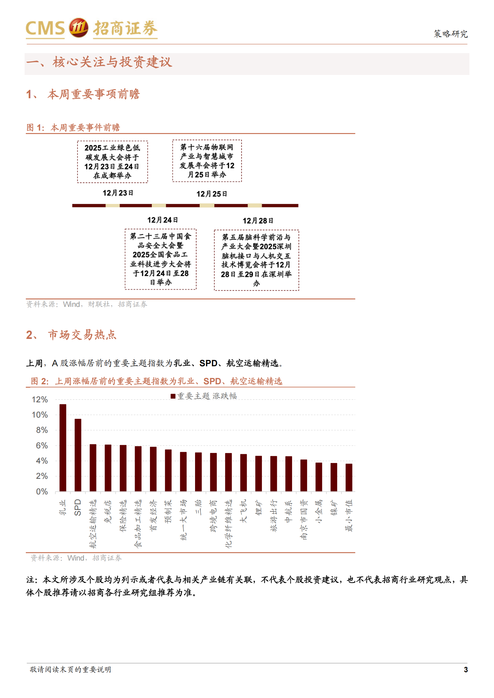 全球产业趋势跟踪周报：我国首批L3级自动驾驶车型获许可，Gemini 3 Flash推出,L3,自动驾驶,L3,自动驾驶,第3张