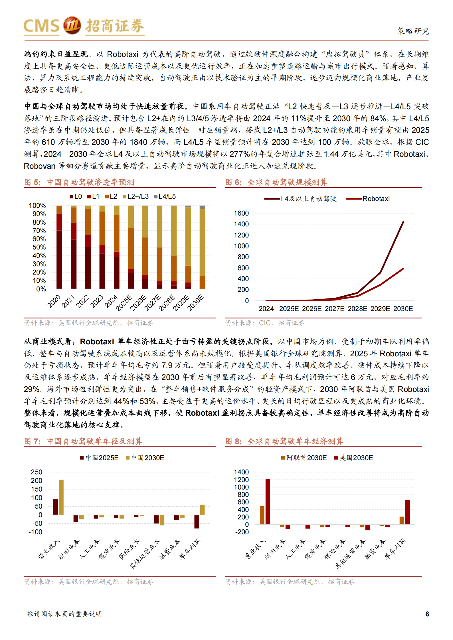 全球产业趋势跟踪周报：我国首批L3级自动驾驶车型获许可，Gemini 3 Flash推出,L3,自动驾驶,L3,自动驾驶,第6张