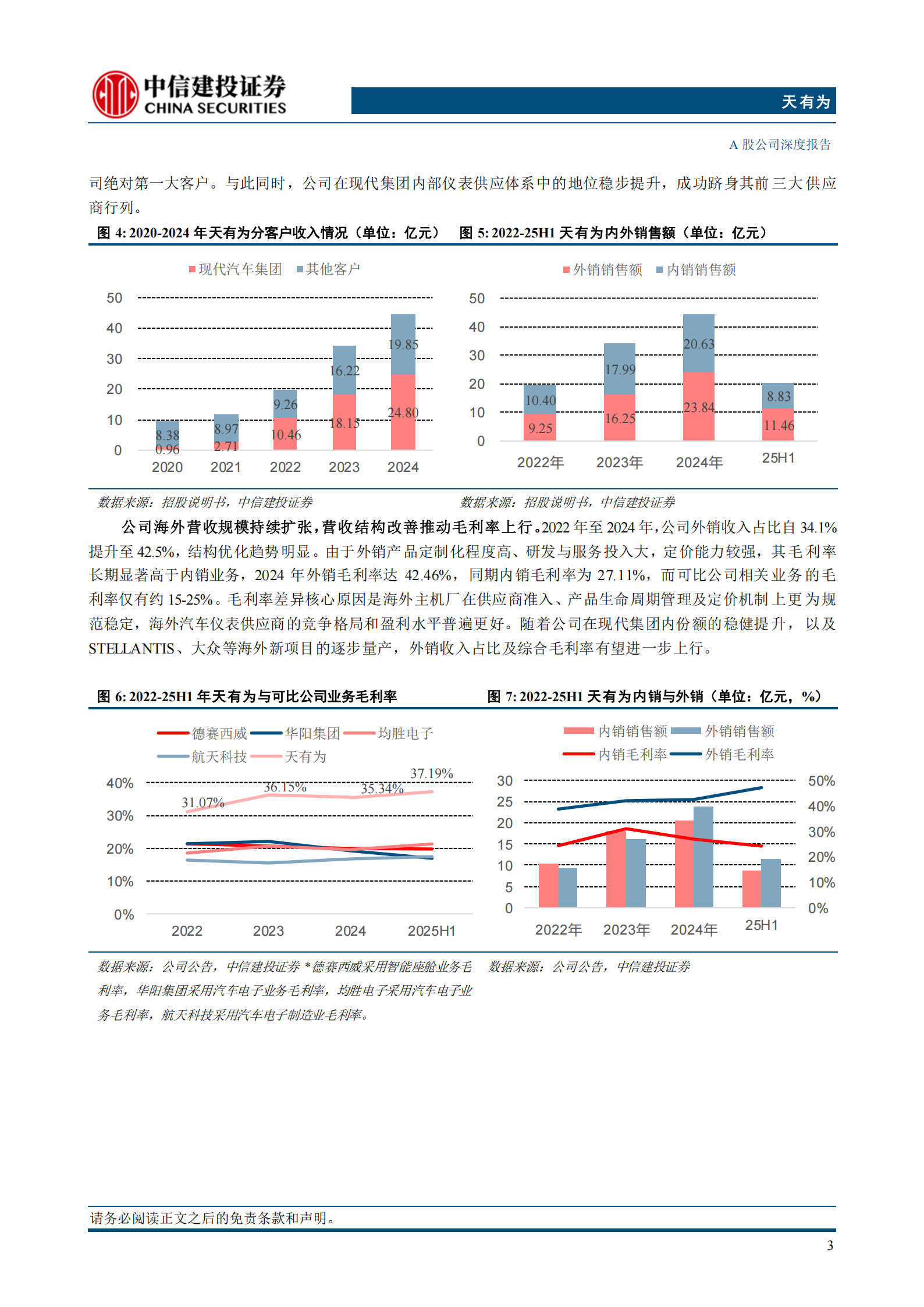 天有为：被低估的智能仪表龙头，全球化及平台化大有可为,天有为,智能仪表,天有为,智能仪表,第6张