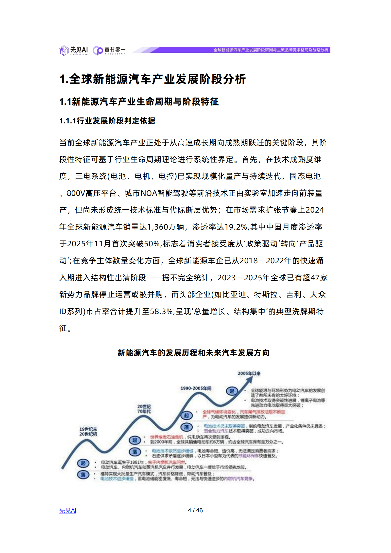 先见AI-新能源汽车行业：全球新能源汽车产业发展阶段研判与主流品牌竞争格局及战略分析,新能源汽车,新能源汽车,第4张