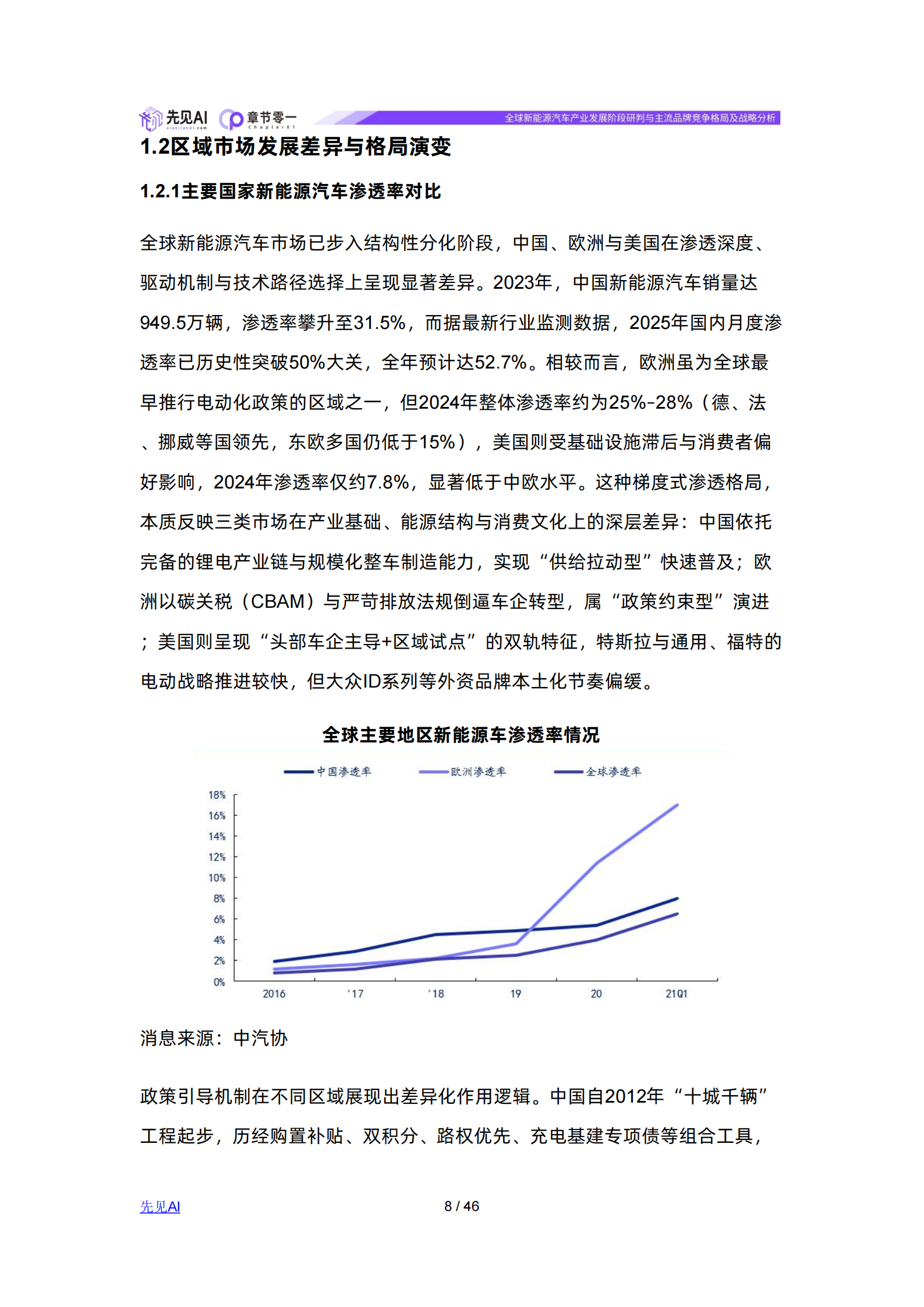 先见AI-新能源汽车行业：全球新能源汽车产业发展阶段研判与主流品牌竞争格局及战略分析,新能源汽车,新能源汽车,第8张