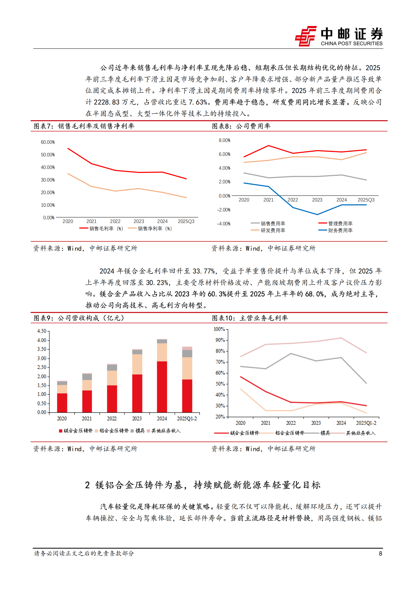 星源卓镁：镁合金轻量化领域的领航者,星源卓镁,镁合金,轻量化,星源卓镁,镁合金,轻量化,第8张
