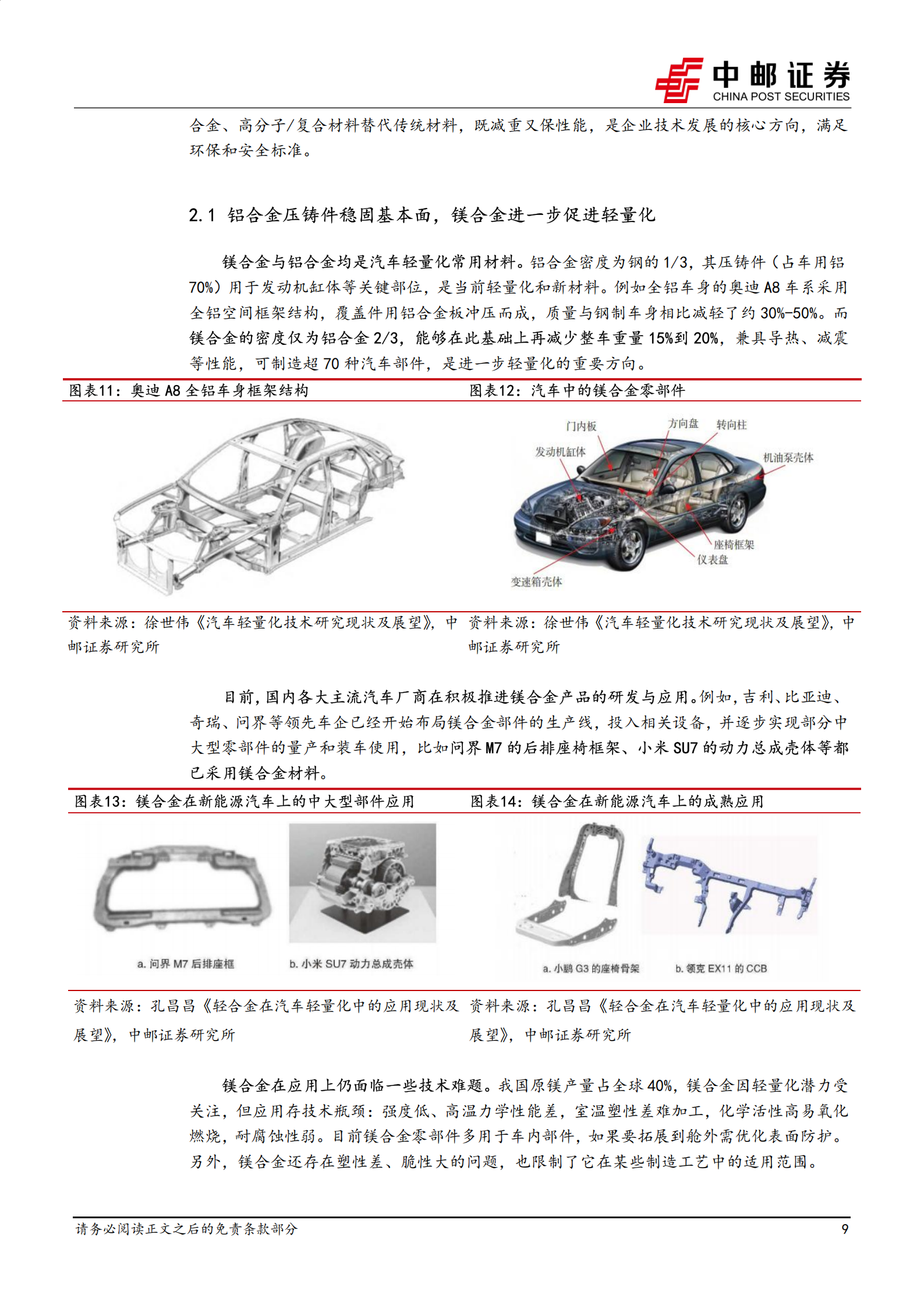 星源卓镁：镁合金轻量化领域的领航者,星源卓镁,镁合金,轻量化,星源卓镁,镁合金,轻量化,第9张