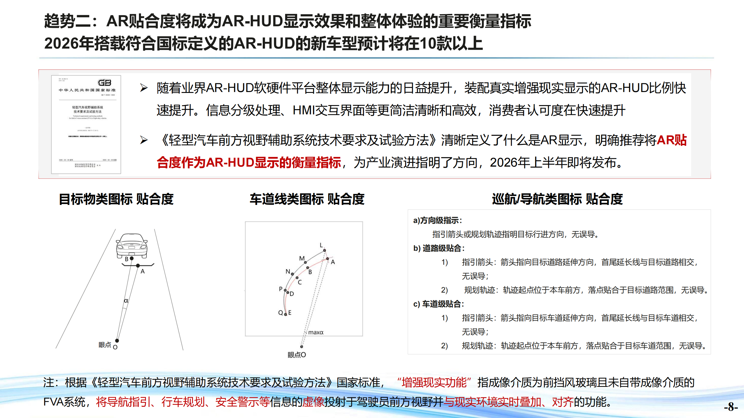 2026年智能车载光领域十大产业趋势报告,智能车载,光领域,智能车载,光领域,第8张