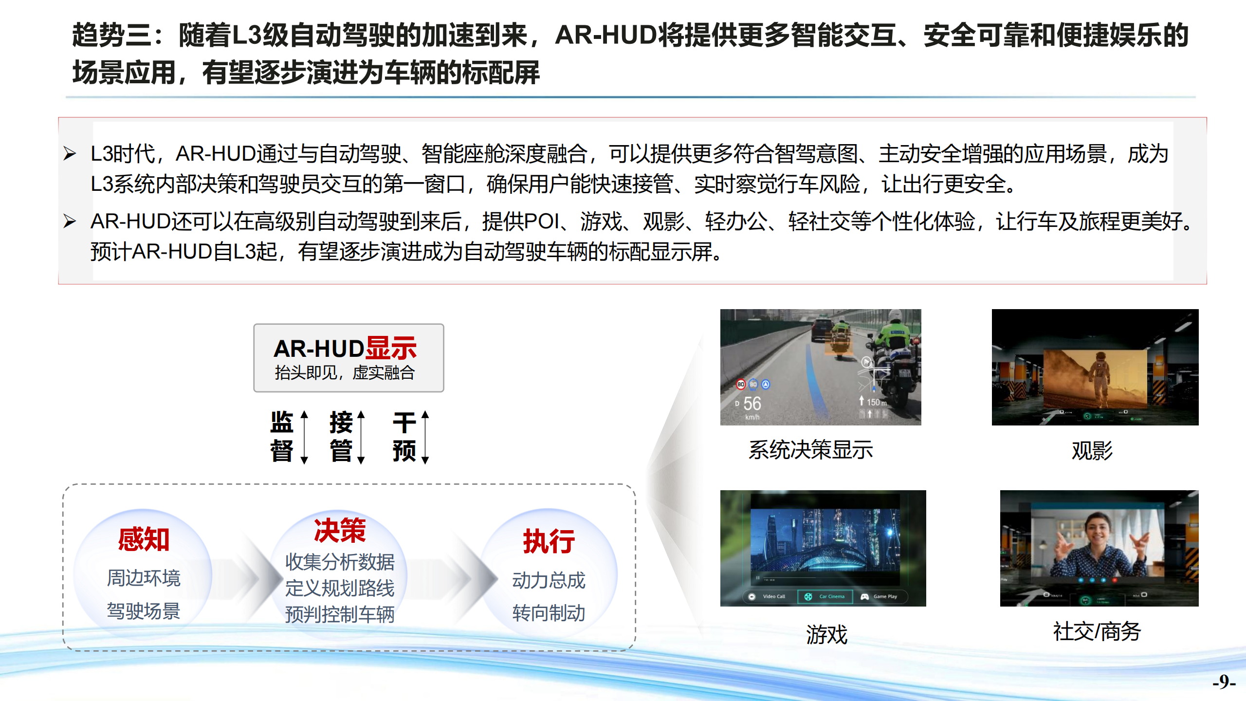 2026年智能车载光领域十大产业趋势报告,智能车载,光领域,智能车载,光领域,第9张