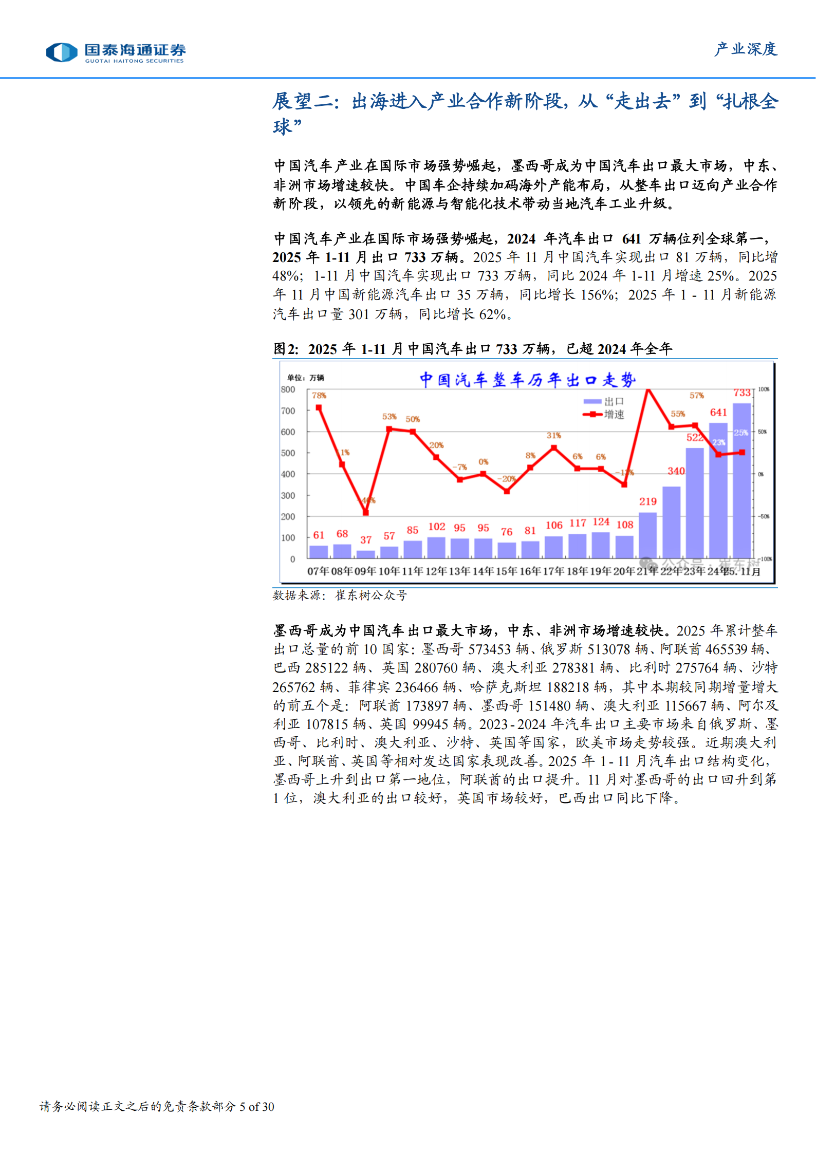 2026自动驾驶元年八大展望,自动驾驶,自动驾驶,第5张