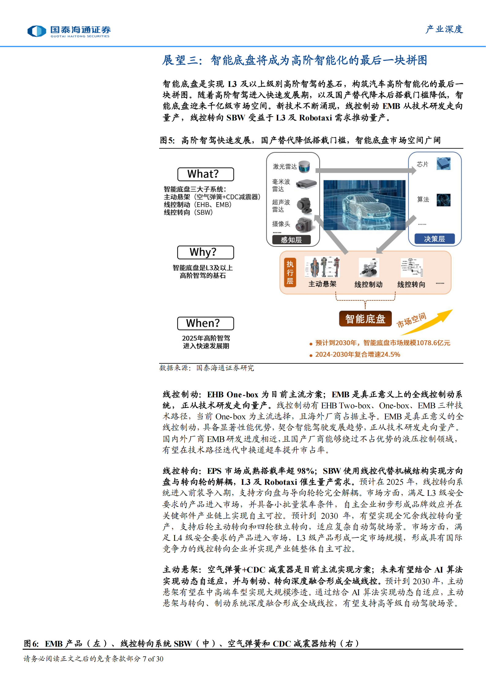 2026自动驾驶元年八大展望,自动驾驶,自动驾驶,第7张