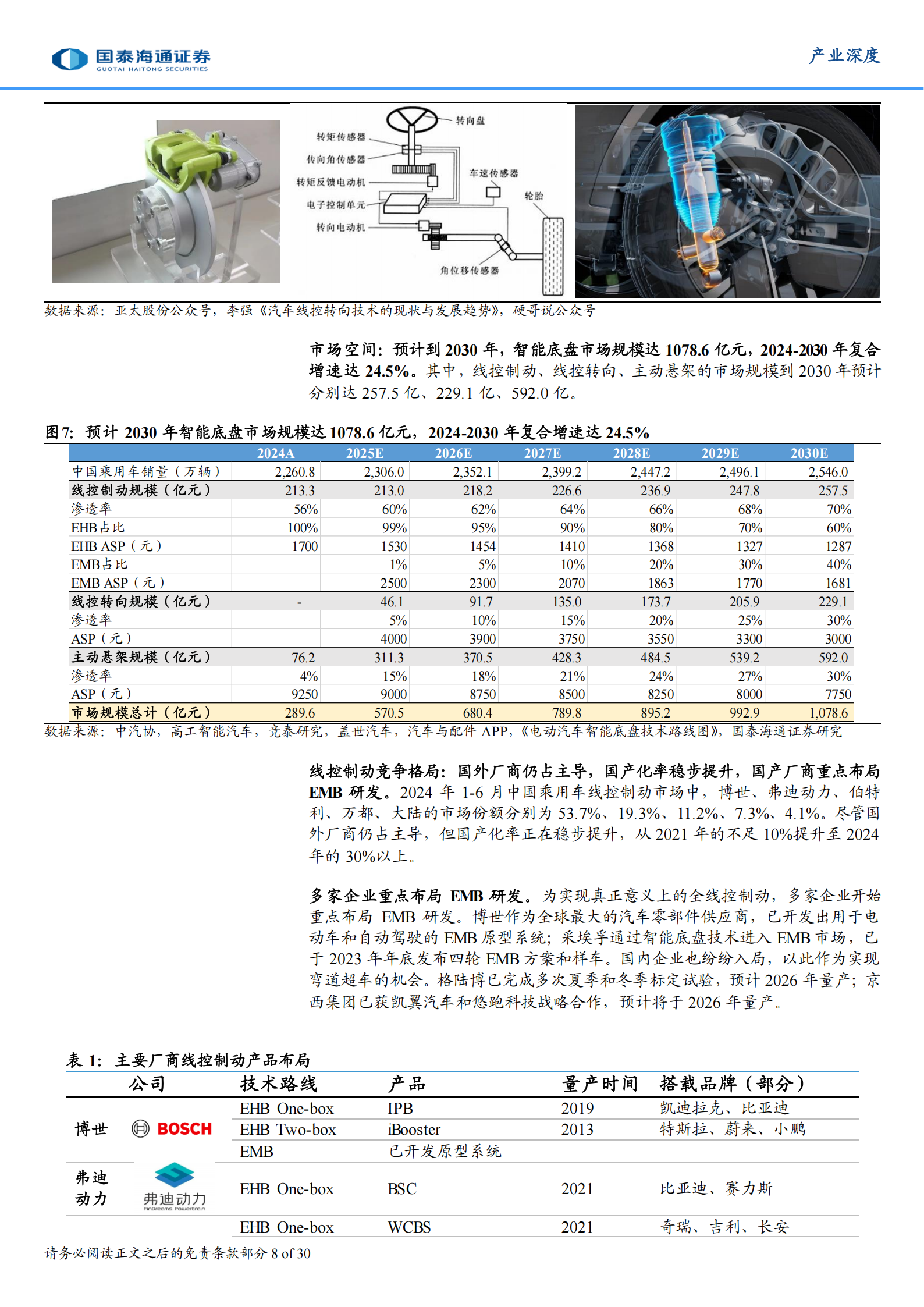 2026自动驾驶元年八大展望,自动驾驶,自动驾驶,第8张