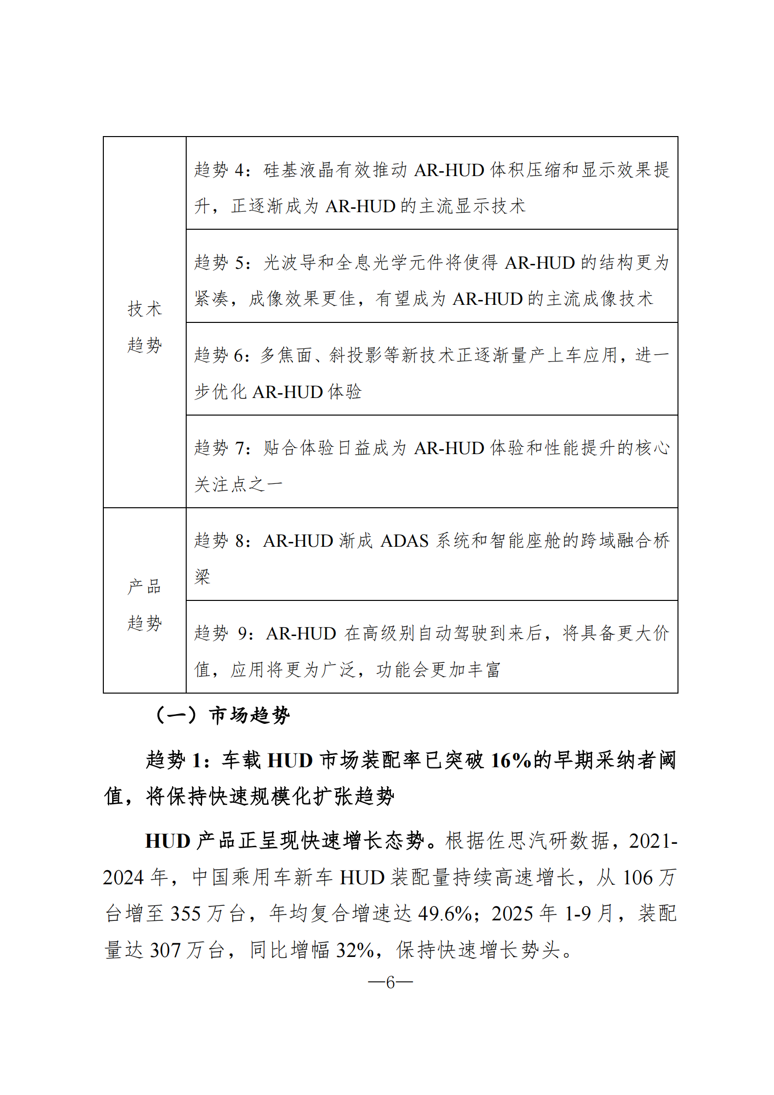 CAICV智能车载光显示任务组:车载HUD产业发展趋势报告(2025),智能车载,光显示,HUD,智能车载,光显示,HUD,第8张 CAICV智能车载光显示任务组:车载HUD产业发展趋势报告(2025),智能车载,光显示,HUD,智能车载,光显示,HUD,第8张