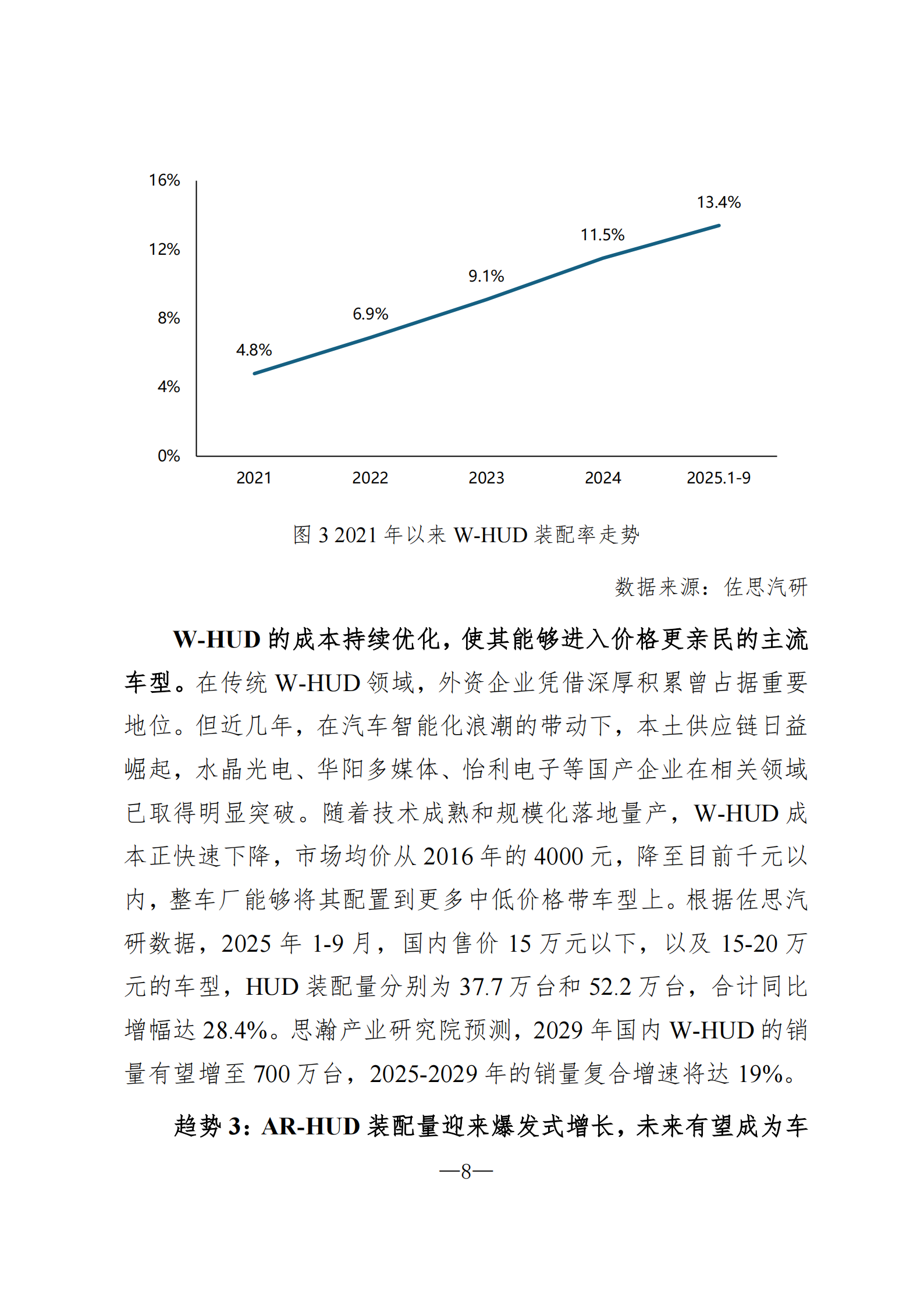 CAICV智能车载光显示任务组:车载HUD产业发展趋势报告(2025),智能车载,光显示,HUD,智能车载,光显示,HUD,第10张 CAICV智能车载光显示任务组:车载HUD产业发展趋势报告(2025),智能车载,光显示,HUD,智能车载,光显示,HUD,第10张