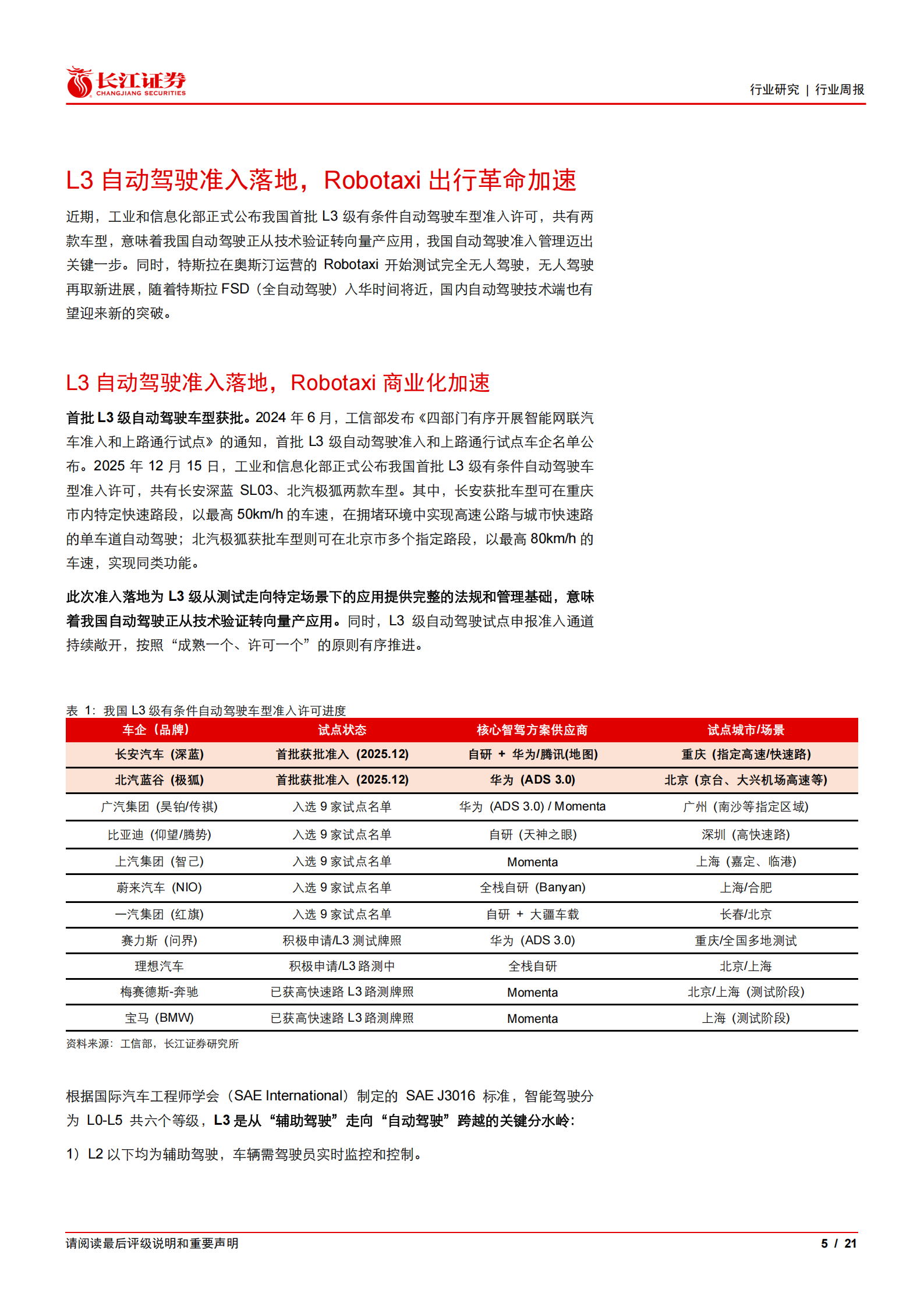 L3自动驾驶准入落地，Robotaxi出行革命加速,L3,自动驾驶,Robotaxi,L3,自动驾驶,Robotaxi,第5张