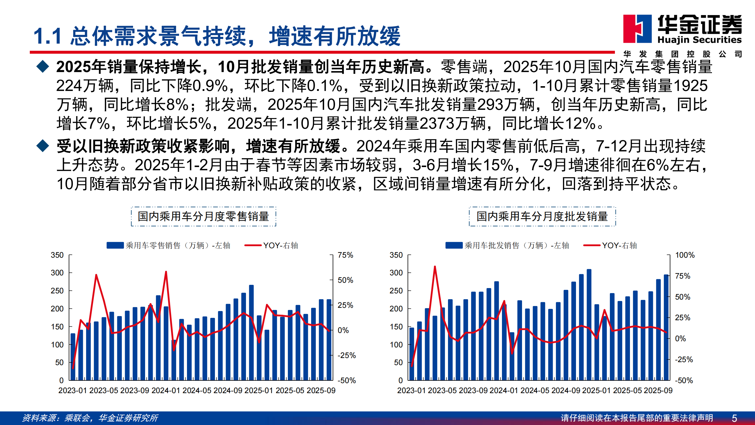 汽车行业2026年投资策略：智驾+出海驱动新增长，机器人开启未来篇章,汽车,智驾,出海,机器人,汽车,智驾,出海,机器人,第5张