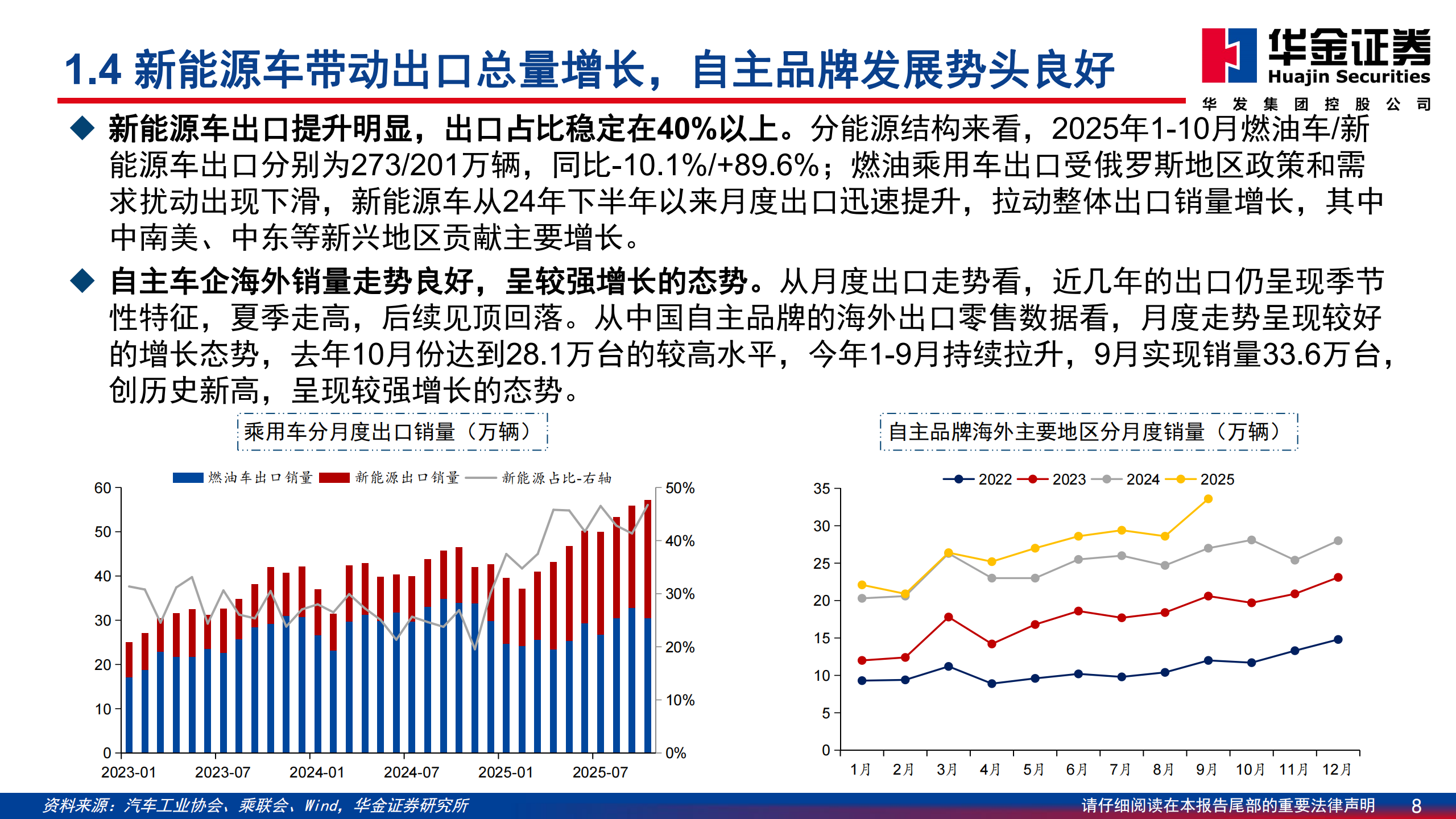 汽车行业2026年投资策略：智驾+出海驱动新增长，机器人开启未来篇章,汽车,智驾,出海,机器人,汽车,智驾,出海,机器人,第8张