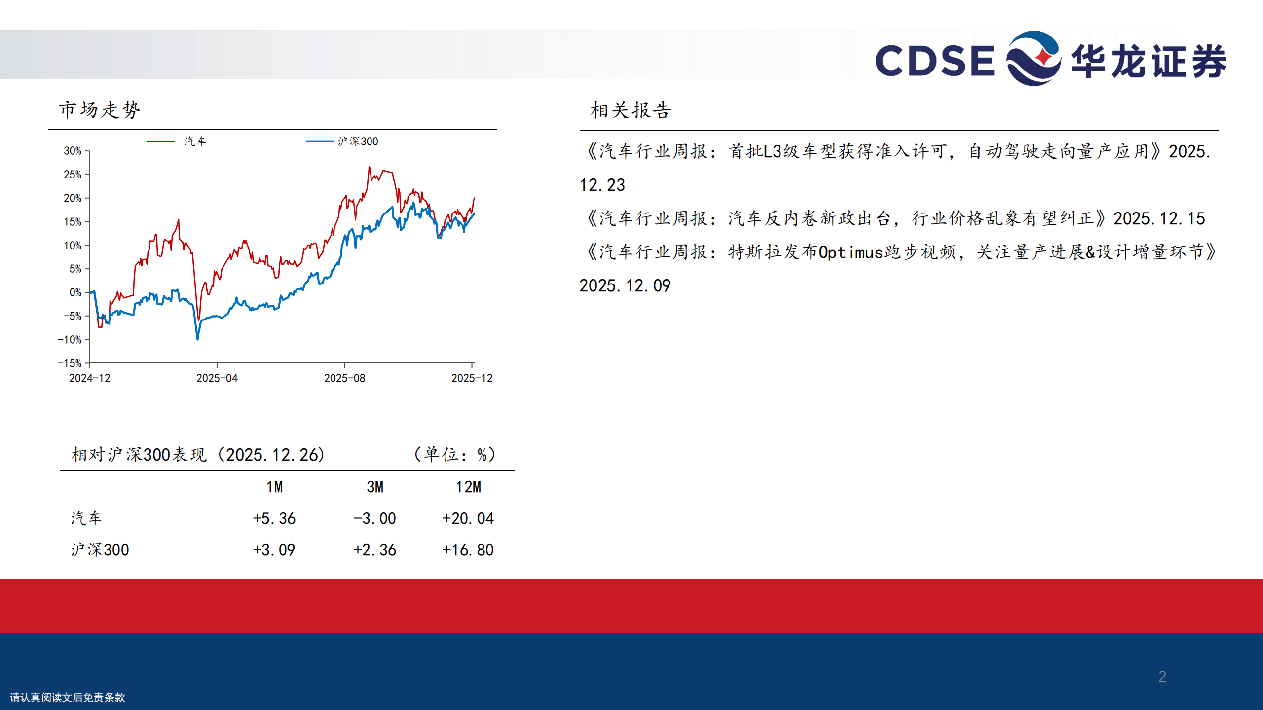 汽车行业2026年投资策略报告:寻找新增长极,拥抱具身智能机遇,汽车,具身智能,汽车,具身智能,第2张 汽车行业2026年投资策略报告:寻找新增长极,拥抱具身智能机遇,汽车,具身智能,汽车,具身智能,第2张
