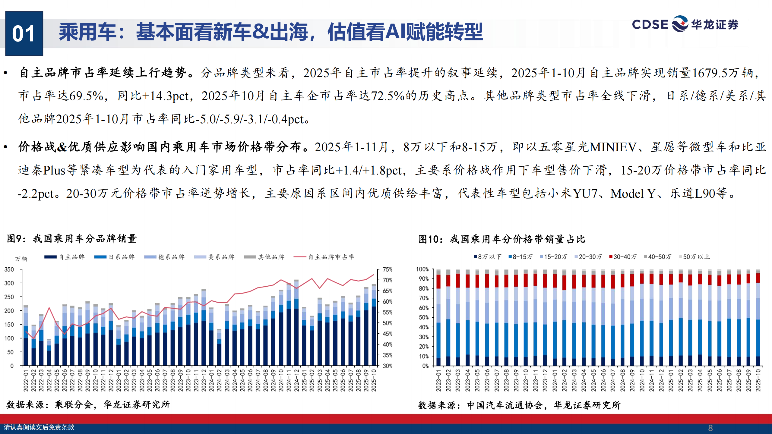 汽车行业2026年投资策略报告:寻找新增长极,拥抱具身智能机遇,汽车,具身智能,汽车,具身智能,第8张 汽车行业2026年投资策略报告:寻找新增长极,拥抱具身智能机遇,汽车,具身智能,汽车,具身智能,第8张